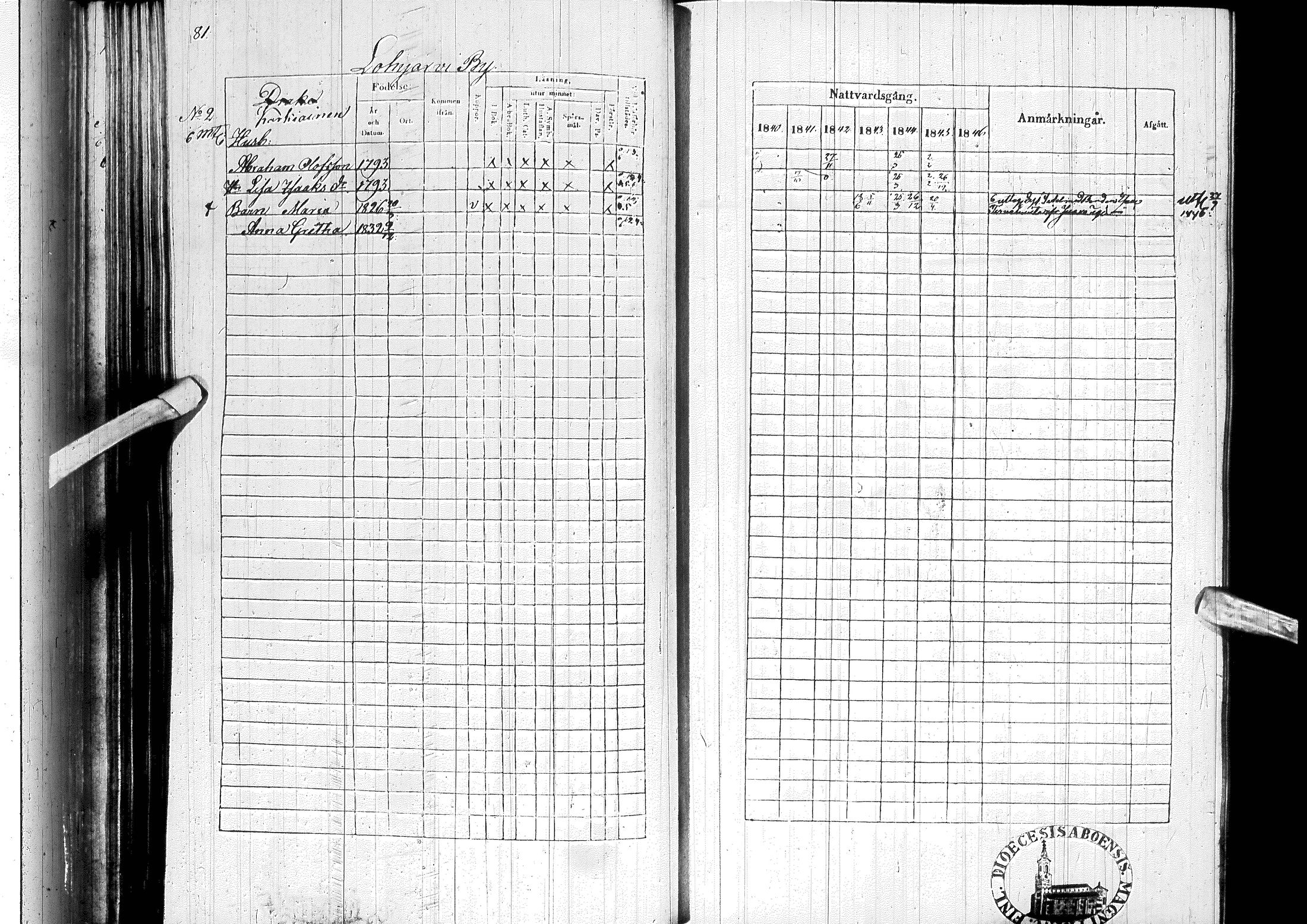 [ ../kirjat/Kirkonkirjat/ylitornio/rippikirja_1840-1846_ik188-189/kuvat/92.jpg ]