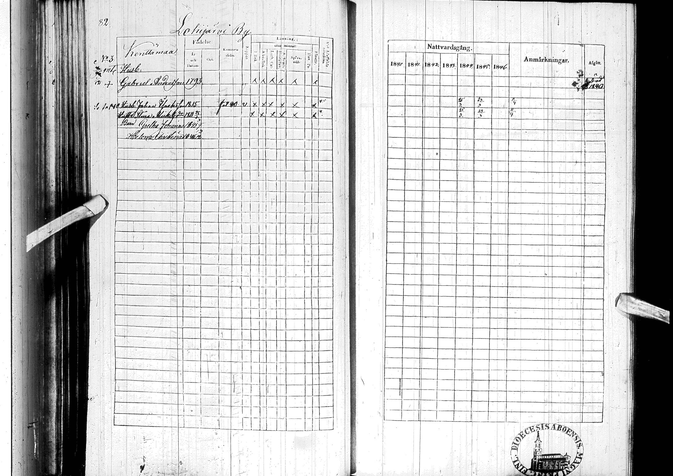 [ ../kirjat/Kirkonkirjat/ylitornio/rippikirja_1840-1846_ik188-189/kuvat/93.jpg ]