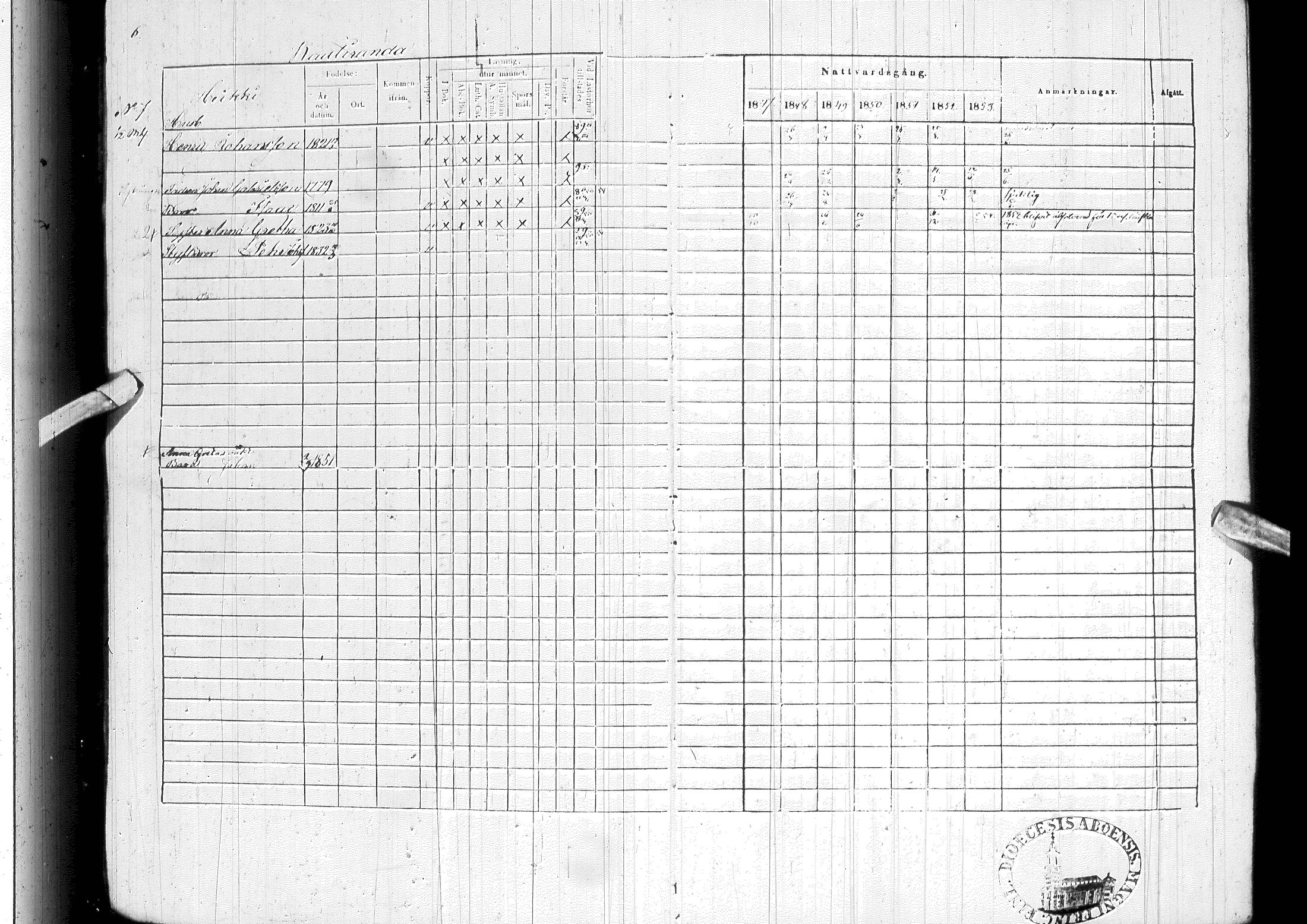 [ ../kirjat/Kirkonkirjat/ylitornio/rippikirja_1847-1854_ik189/kuvat/10.jpg ]