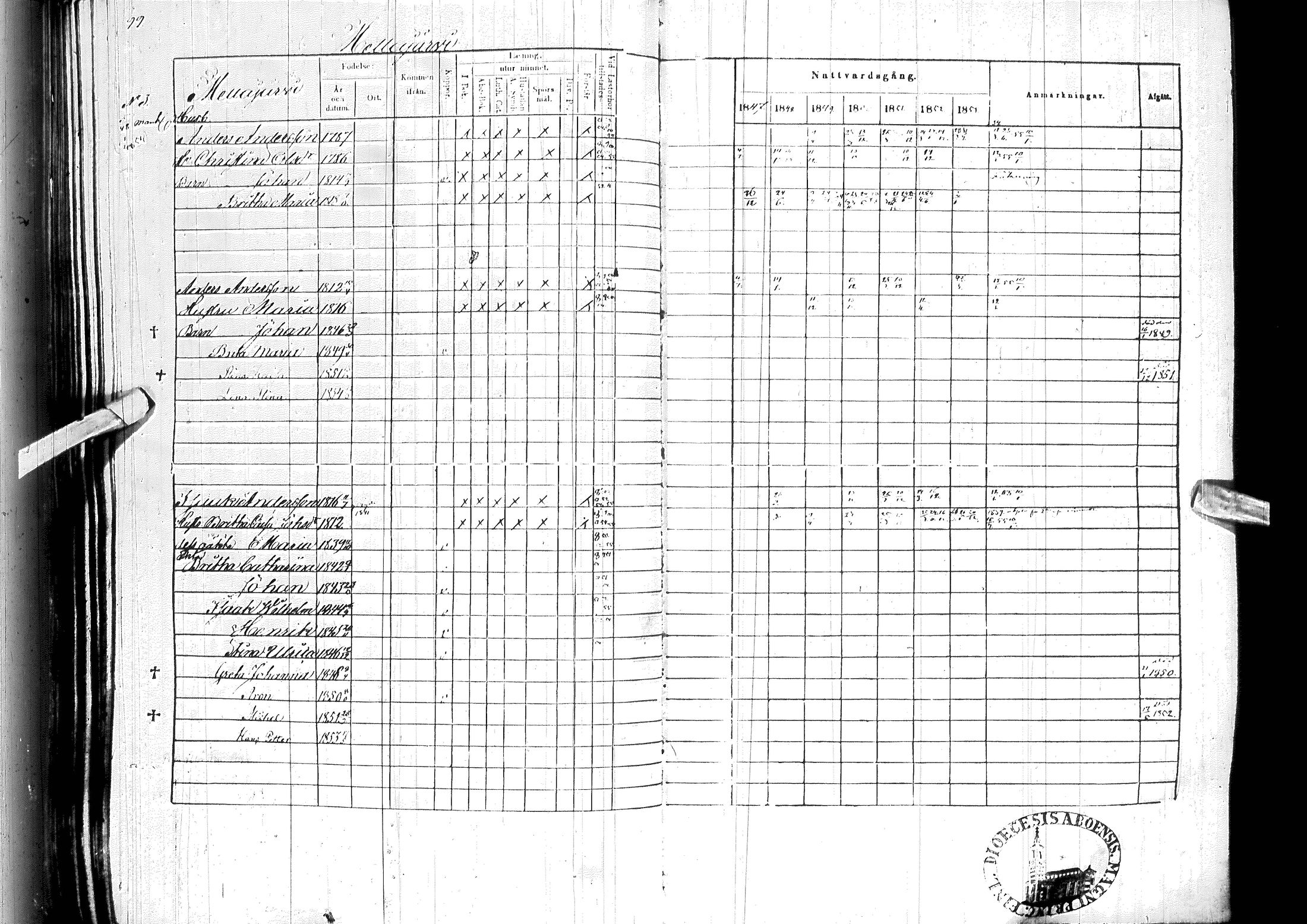[ ../kirjat/Kirkonkirjat/ylitornio/rippikirja_1847-1854_ik189/kuvat/103.jpg ]