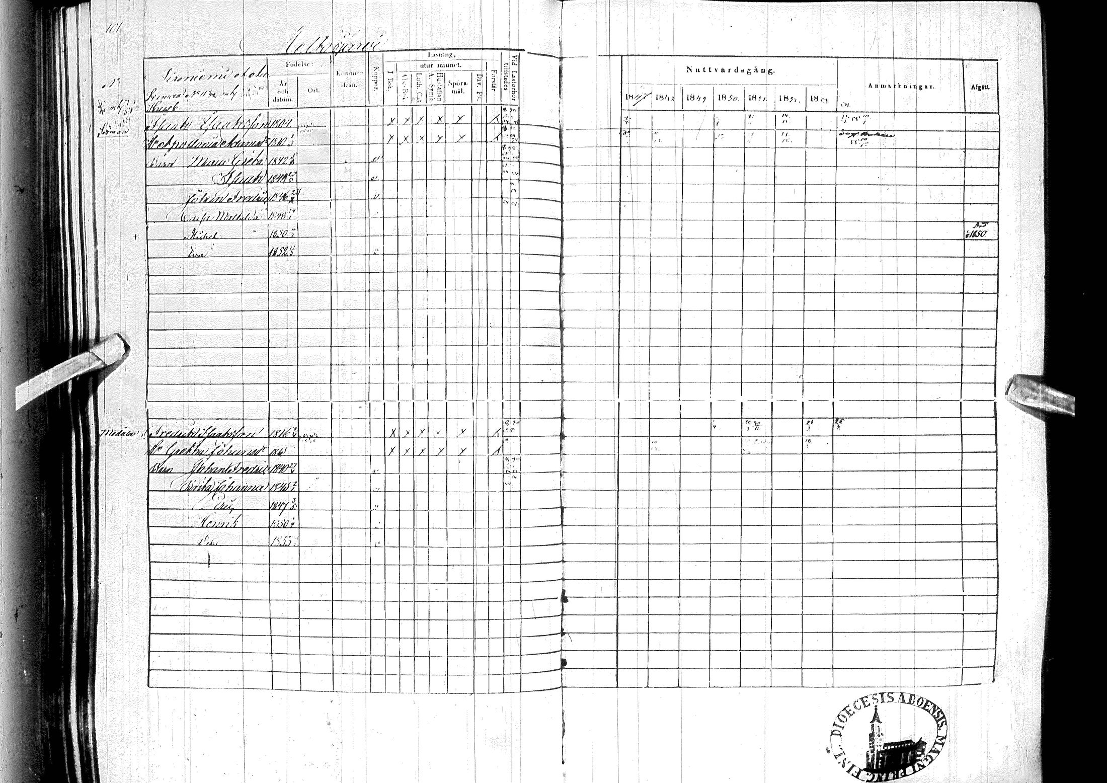 [ ../kirjat/Kirkonkirjat/ylitornio/rippikirja_1847-1854_ik189/kuvat/105.jpg ]