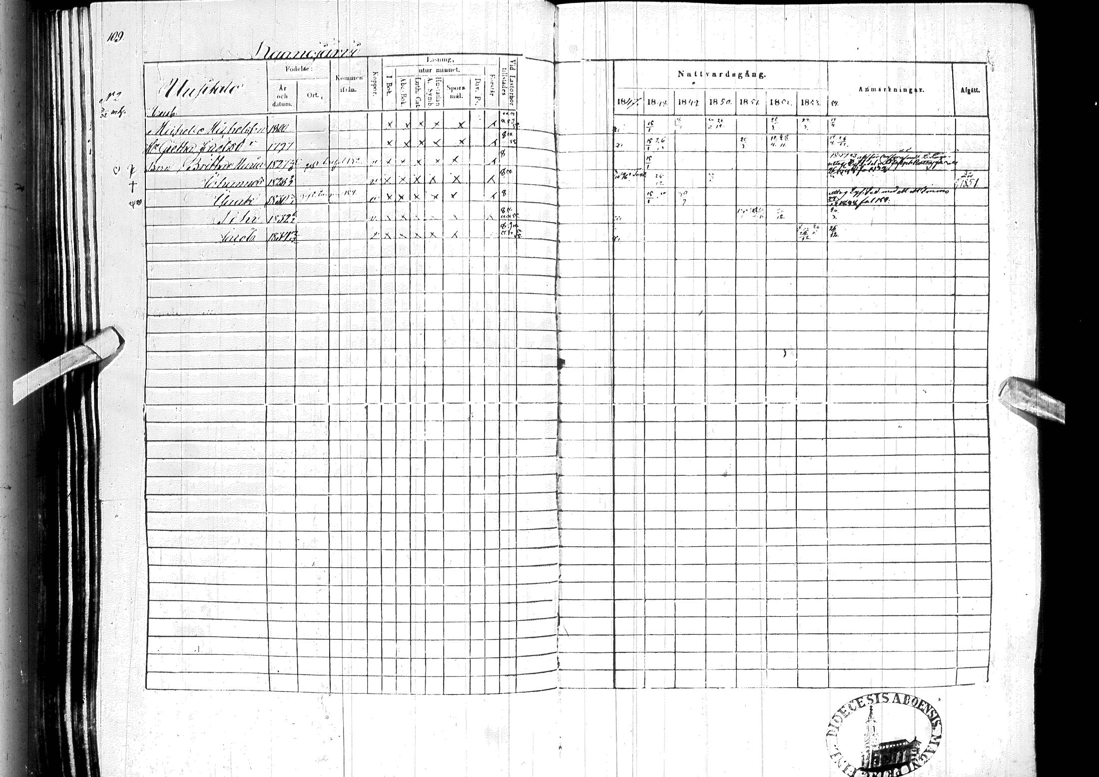 [ ../kirjat/Kirkonkirjat/ylitornio/rippikirja_1847-1854_ik189/kuvat/113.jpg ]