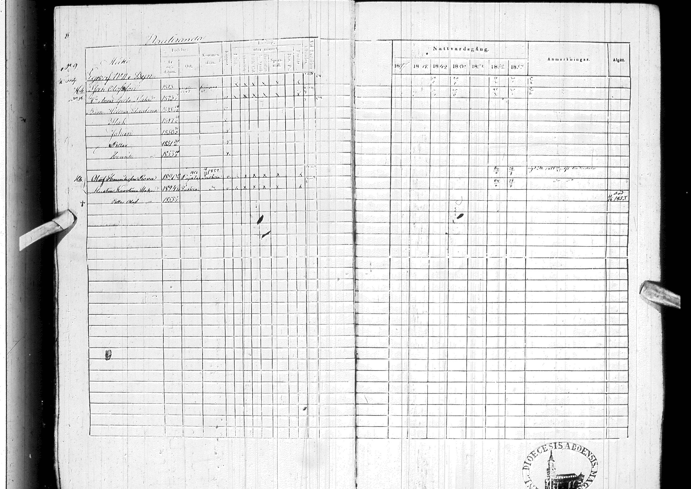 [ ../kirjat/Kirkonkirjat/ylitornio/rippikirja_1847-1854_ik189/kuvat/12.jpg ]