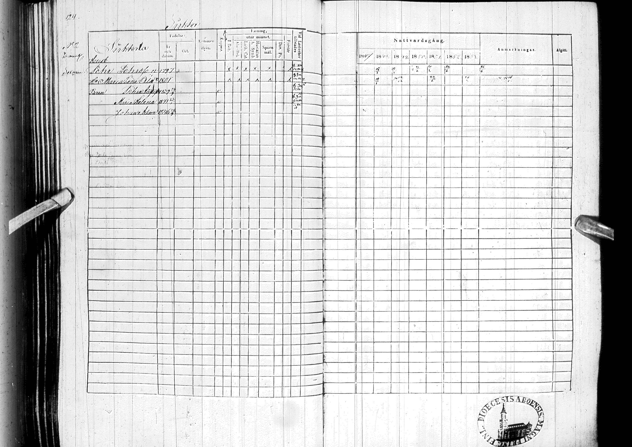 [ ../kirjat/Kirkonkirjat/ylitornio/rippikirja_1847-1854_ik189/kuvat/127.jpg ]