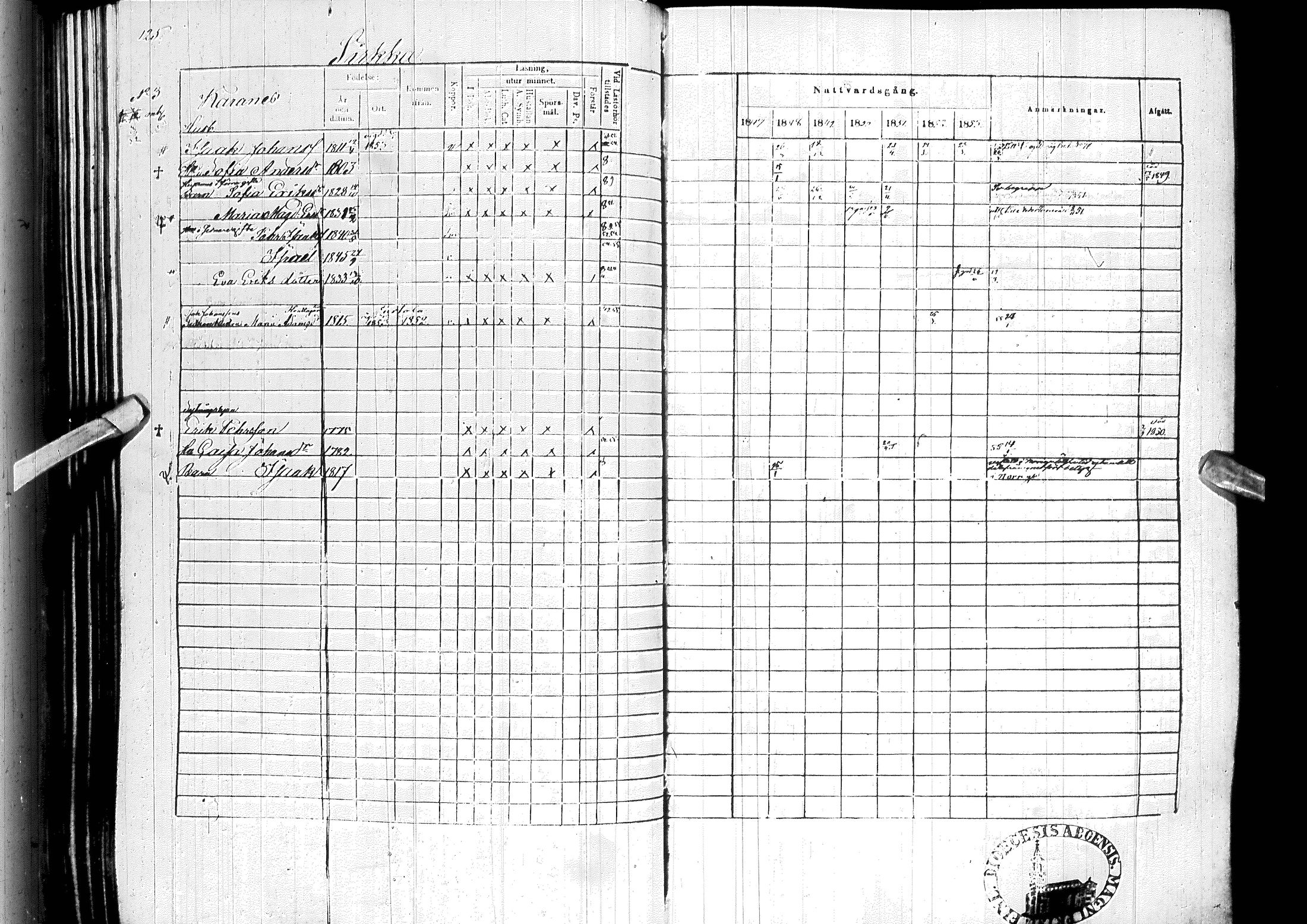 [ ../kirjat/Kirkonkirjat/ylitornio/rippikirja_1847-1854_ik189/kuvat/128.jpg ]