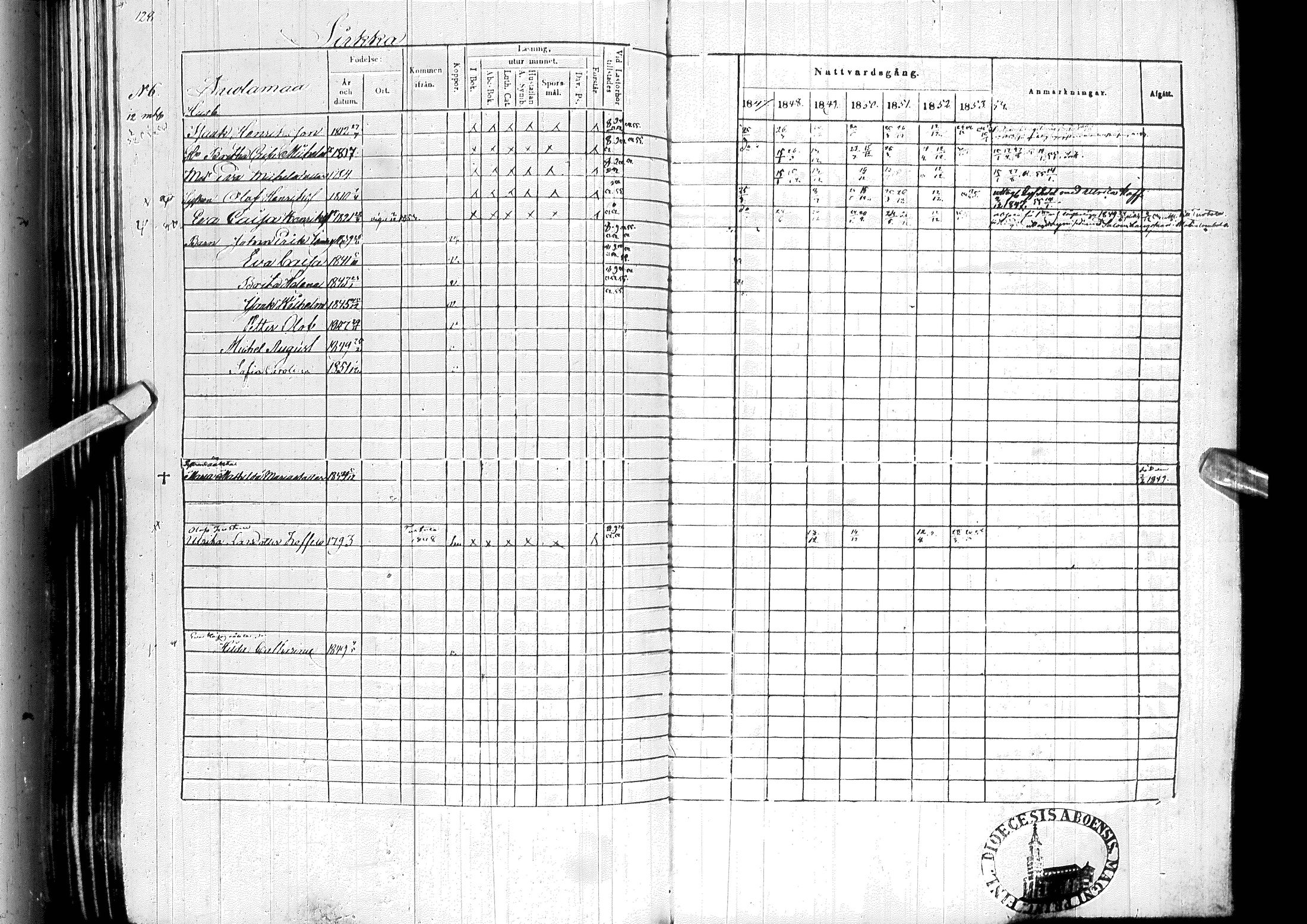 [ ../kirjat/Kirkonkirjat/ylitornio/rippikirja_1847-1854_ik189/kuvat/131.jpg ]