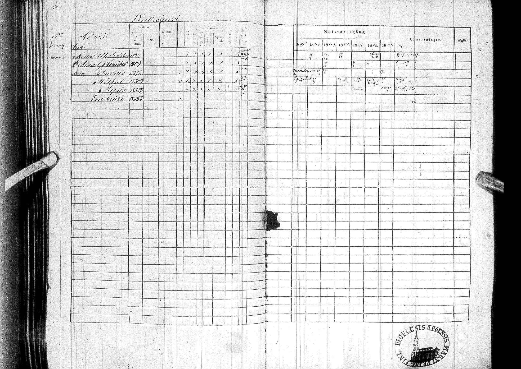 [ ../kirjat/Kirkonkirjat/ylitornio/rippikirja_1847-1854_ik189/kuvat/134.jpg ]