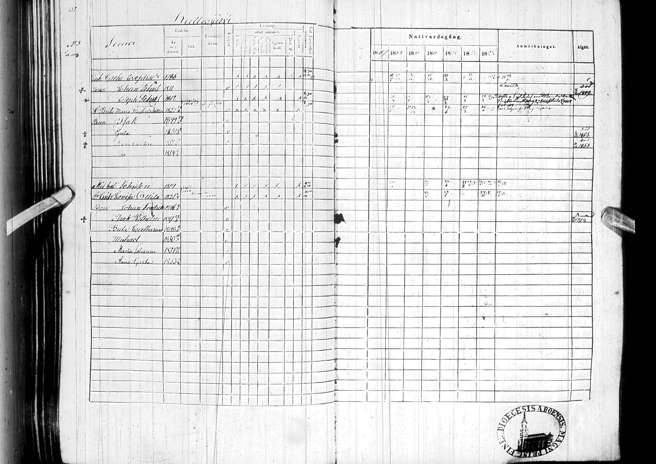 [ ../kirjat/Kirkonkirjat/ylitornio/rippikirja_1847-1854_ik189/kuvat/135.jpg ]