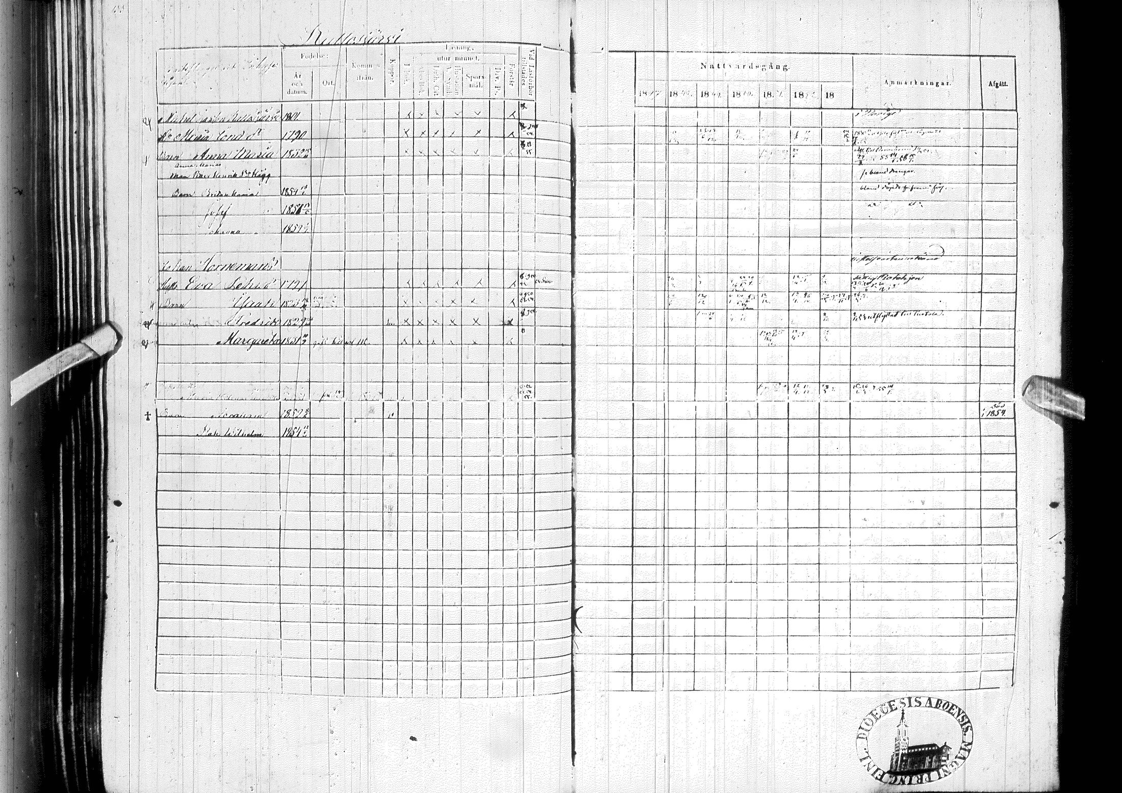 [ ../kirjat/Kirkonkirjat/ylitornio/rippikirja_1847-1854_ik189/kuvat/136.jpg ]