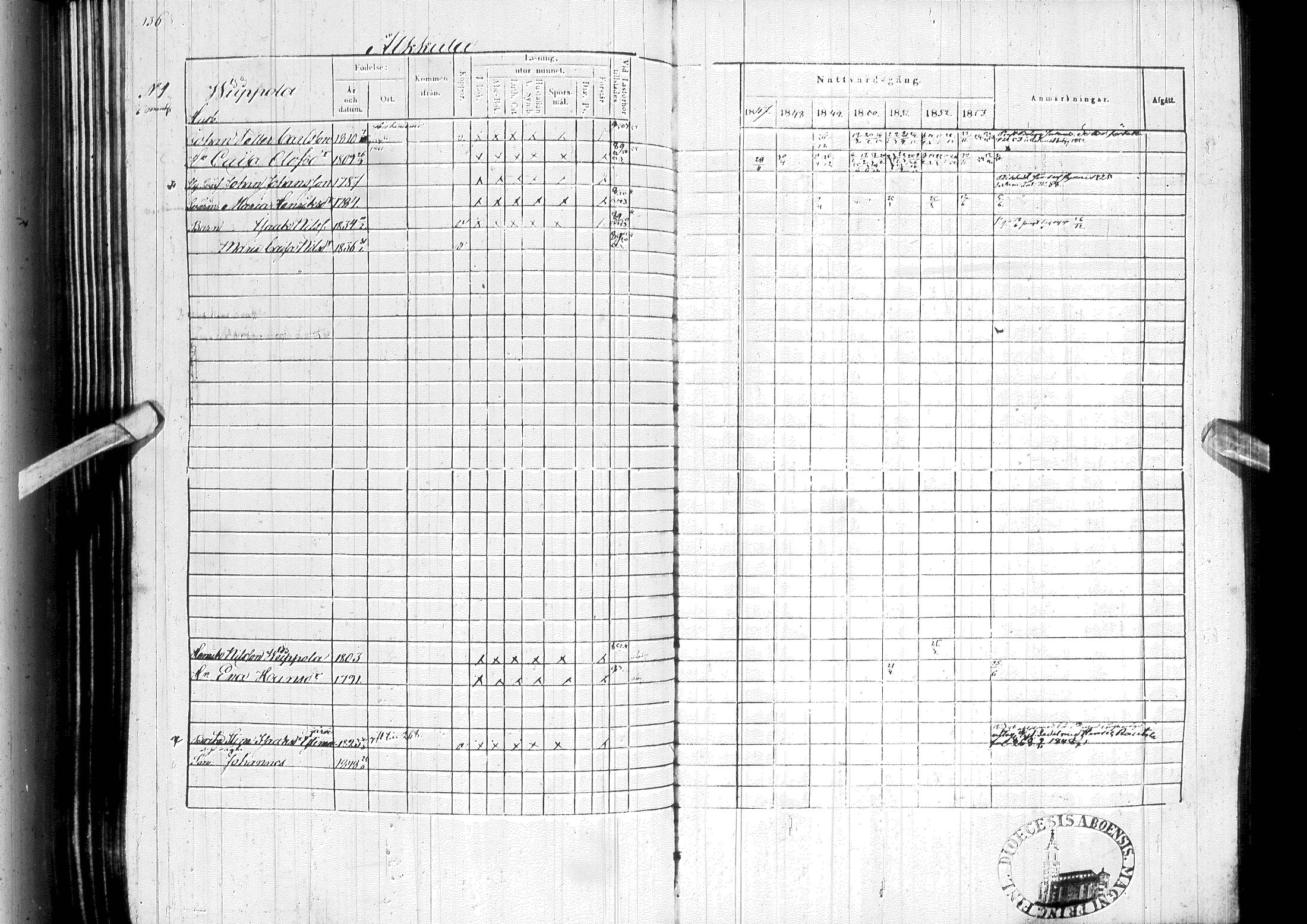 [ ../kirjat/Kirkonkirjat/ylitornio/rippikirja_1847-1854_ik189/kuvat/139.jpg ]