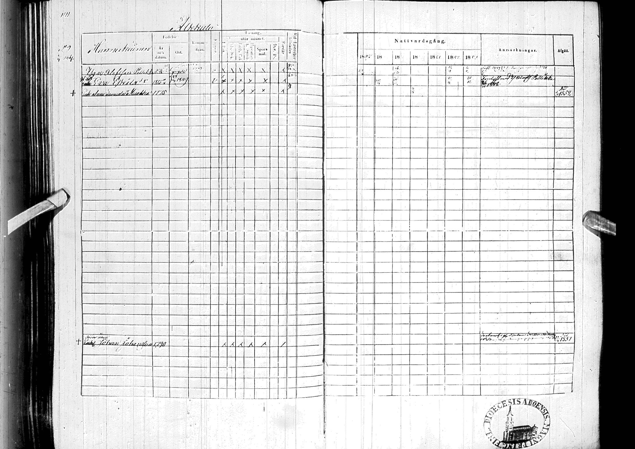 [ ../kirjat/Kirkonkirjat/ylitornio/rippikirja_1847-1854_ik189/kuvat/144.jpg ]