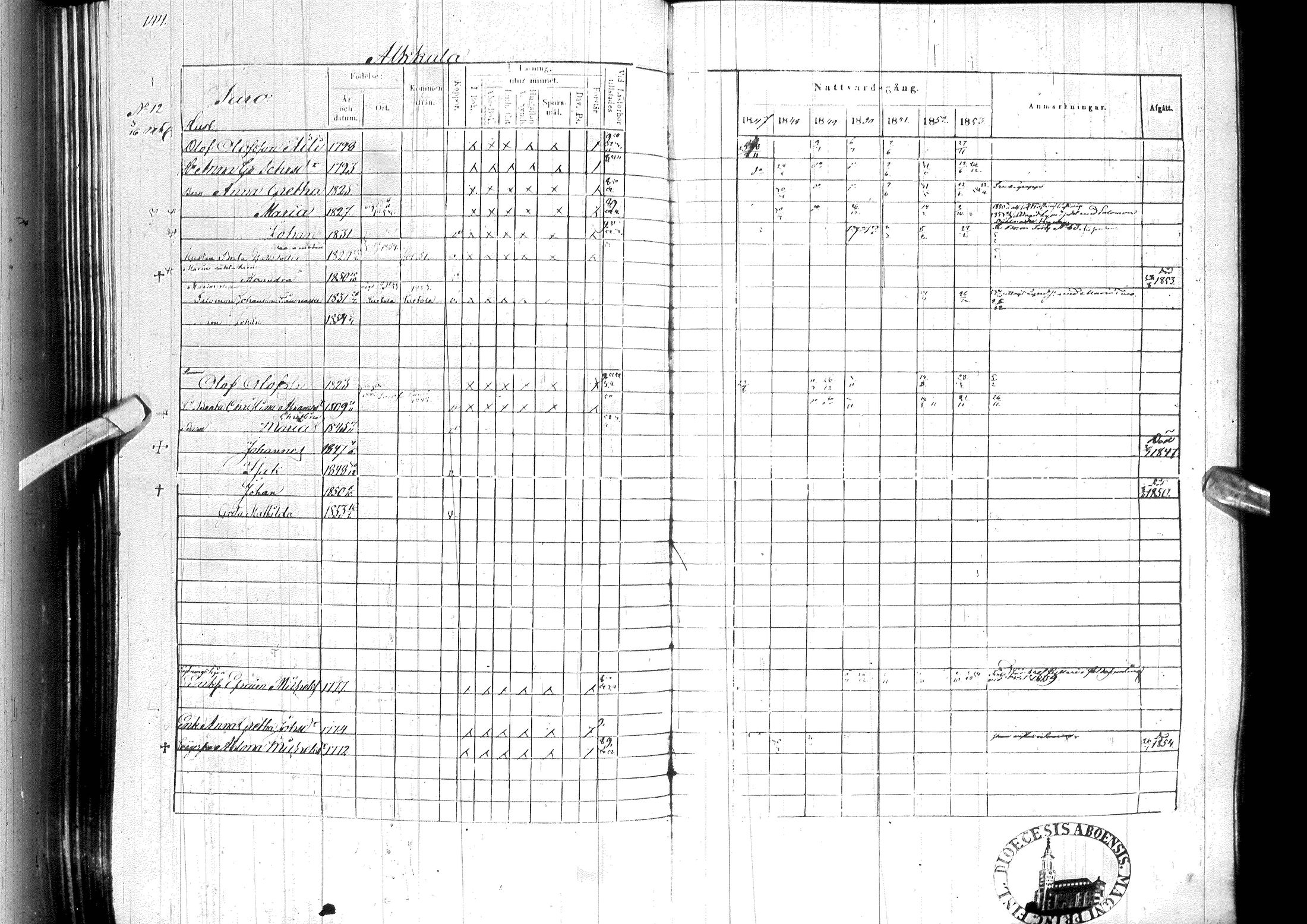 [ ../kirjat/Kirkonkirjat/ylitornio/rippikirja_1847-1854_ik189/kuvat/147.jpg ]