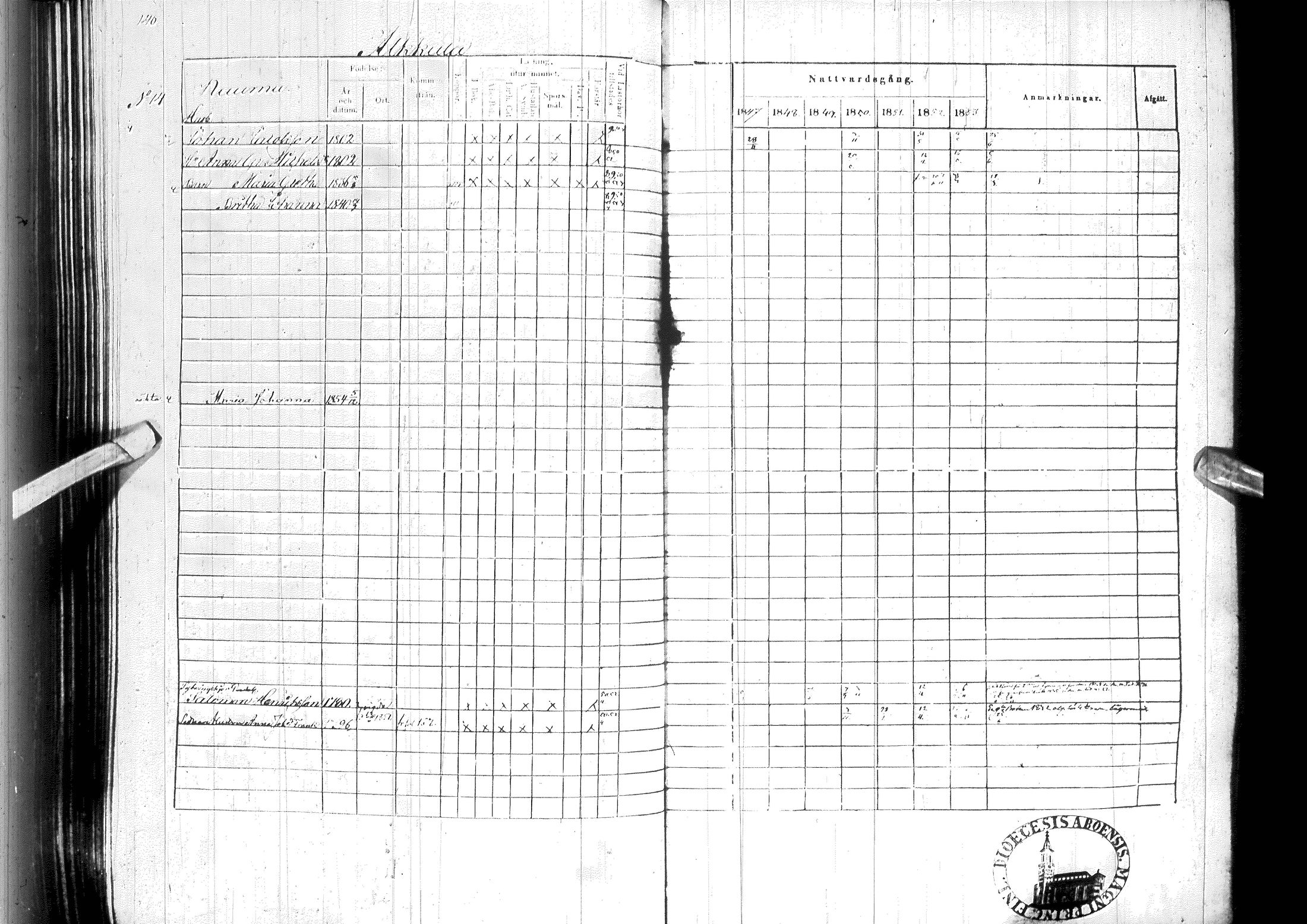 [ ../kirjat/Kirkonkirjat/ylitornio/rippikirja_1847-1854_ik189/kuvat/149.jpg ]