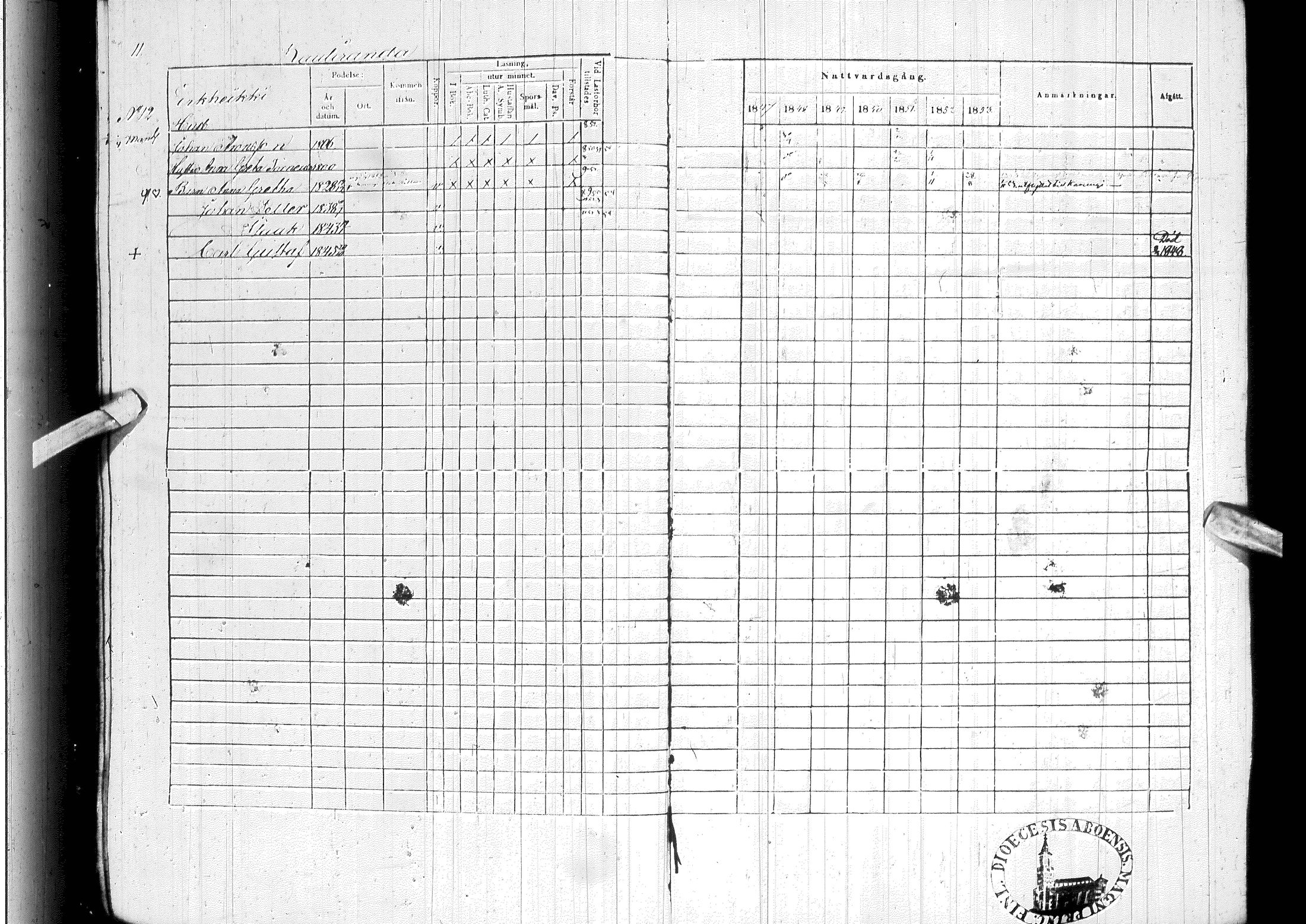 [ ../kirjat/Kirkonkirjat/ylitornio/rippikirja_1847-1854_ik189/kuvat/15.jpg ]