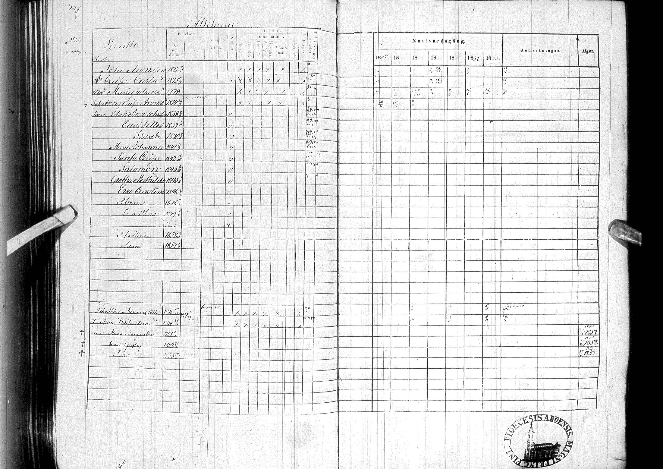 [ ../kirjat/Kirkonkirjat/ylitornio/rippikirja_1847-1854_ik189/kuvat/150.jpg ]