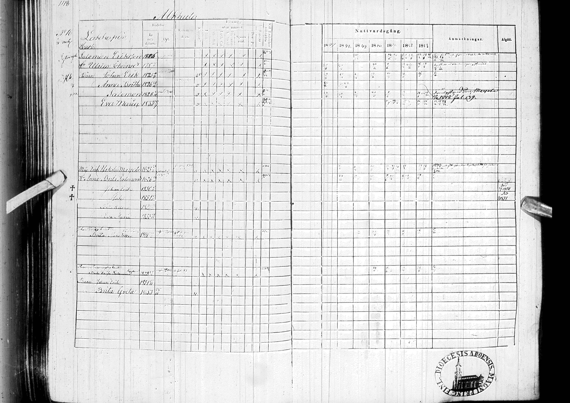 [ ../kirjat/Kirkonkirjat/ylitornio/rippikirja_1847-1854_ik189/kuvat/151.jpg ]