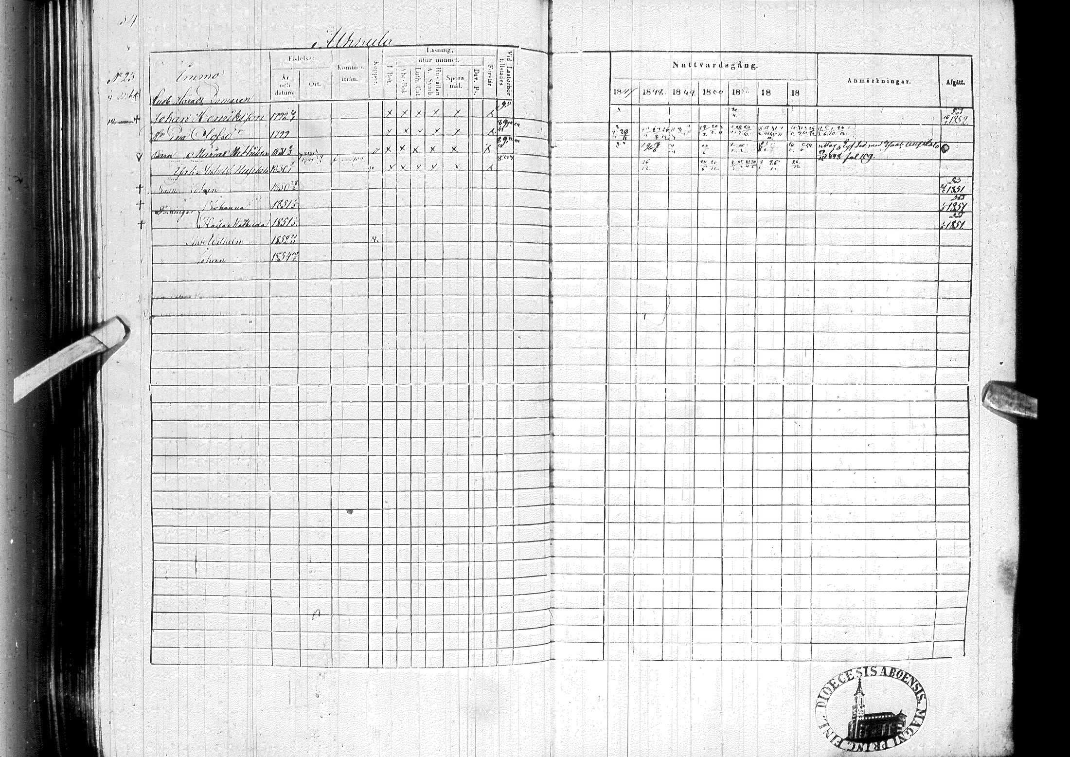 [ ../kirjat/Kirkonkirjat/ylitornio/rippikirja_1847-1854_ik189/kuvat/157.jpg ]