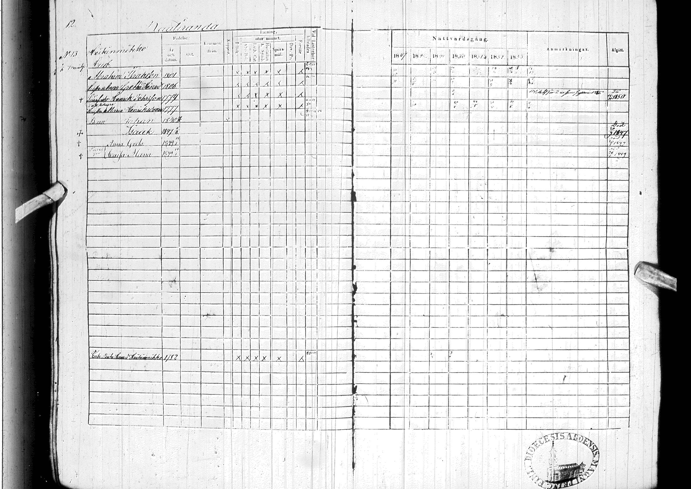 [ ../kirjat/Kirkonkirjat/ylitornio/rippikirja_1847-1854_ik189/kuvat/16.jpg ]