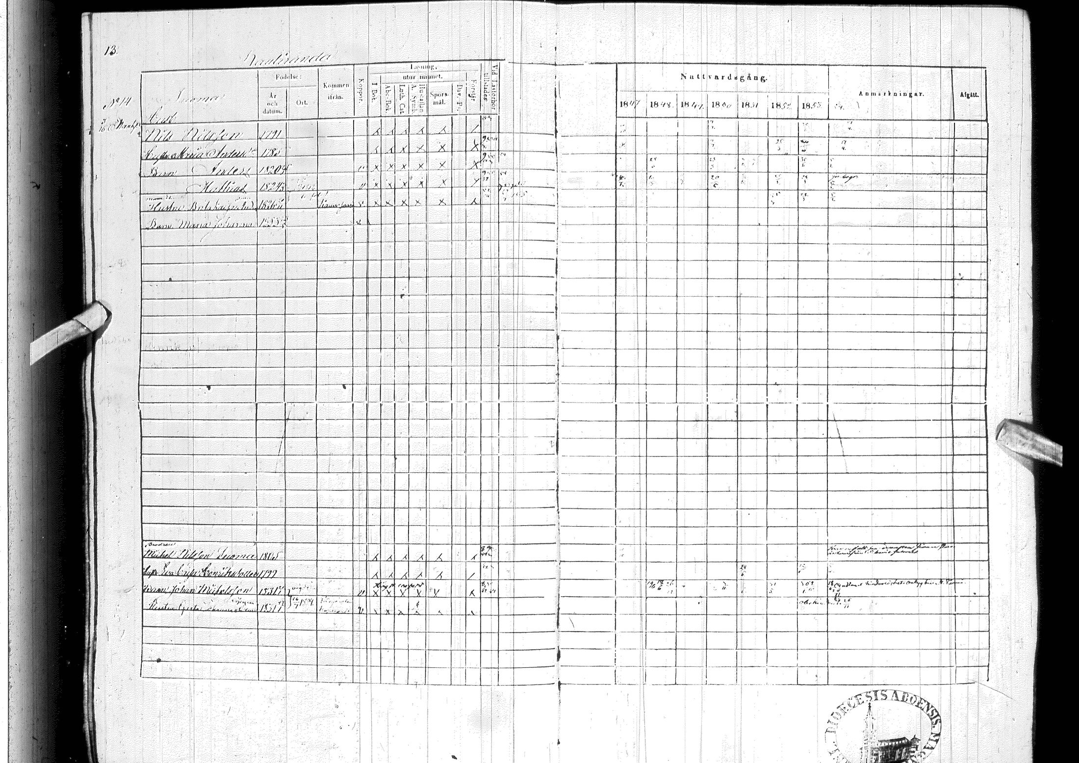[ ../kirjat/Kirkonkirjat/ylitornio/rippikirja_1847-1854_ik189/kuvat/17.jpg ]