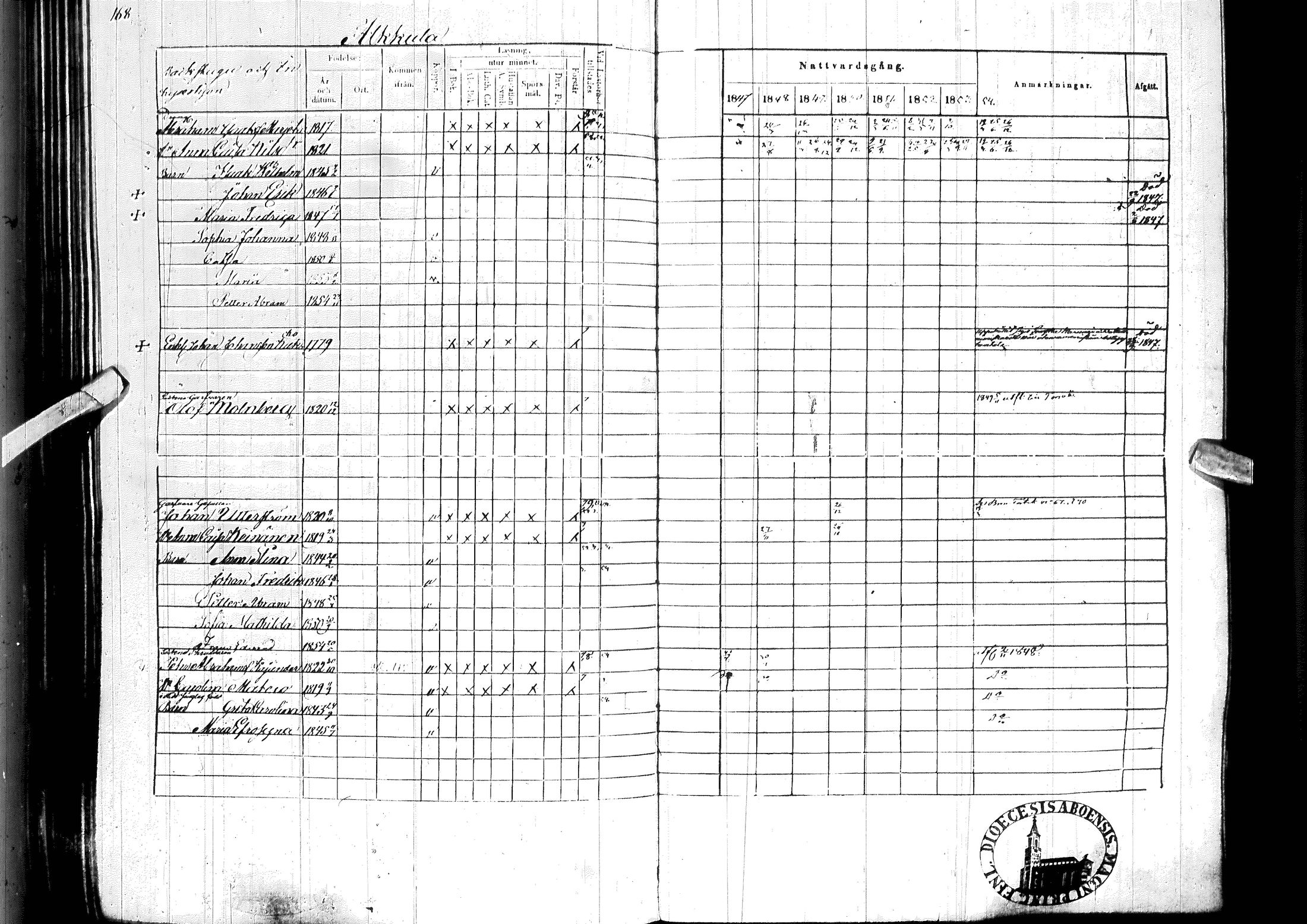 [ ../kirjat/Kirkonkirjat/ylitornio/rippikirja_1847-1854_ik189/kuvat/171.jpg ]
