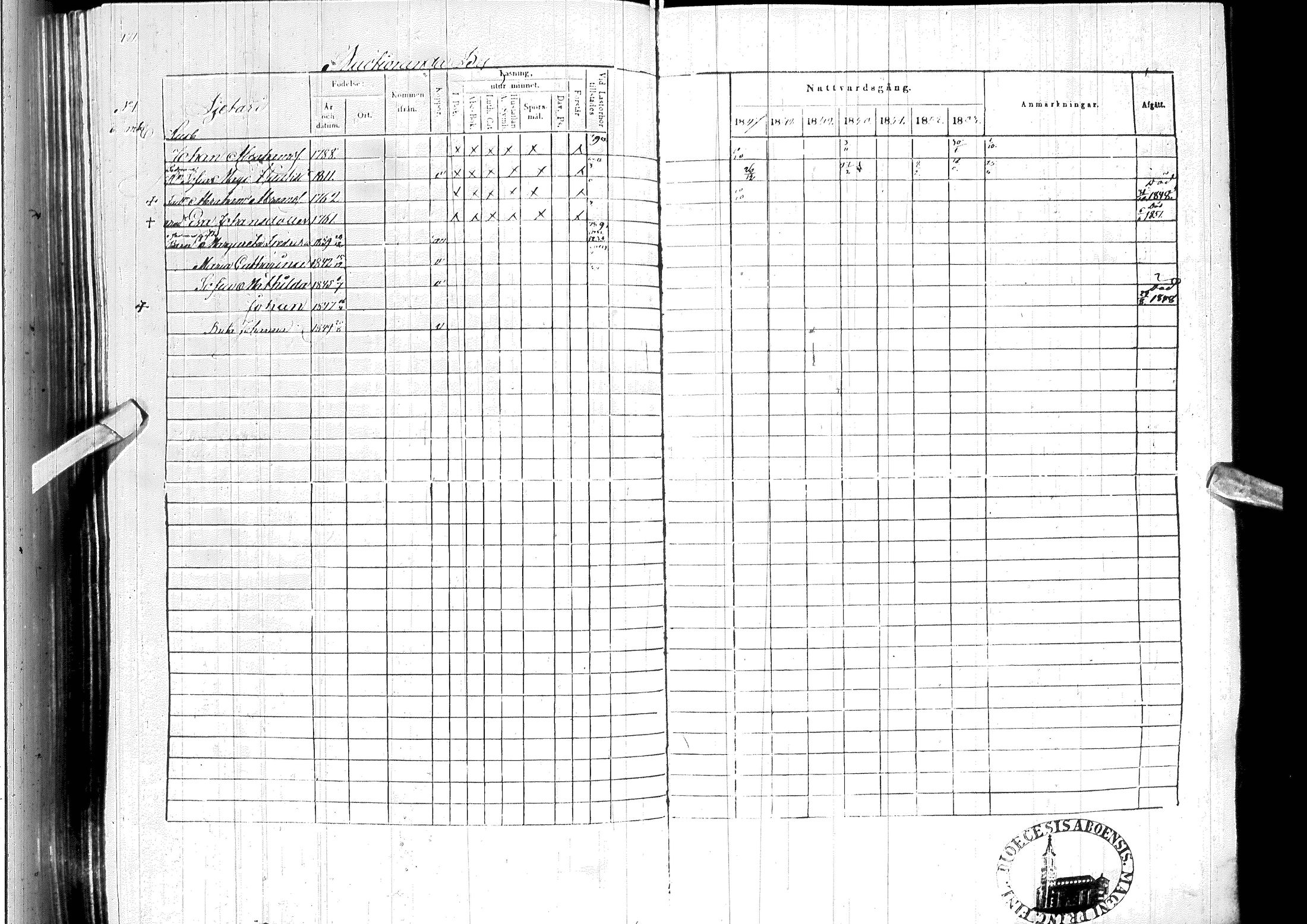 [ ../kirjat/Kirkonkirjat/ylitornio/rippikirja_1847-1854_ik189/kuvat/174.jpg ]