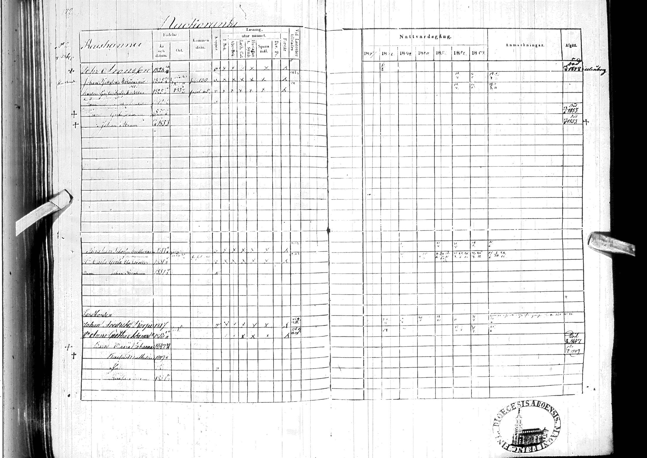 [ ../kirjat/Kirkonkirjat/ylitornio/rippikirja_1847-1854_ik189/kuvat/175.jpg ]