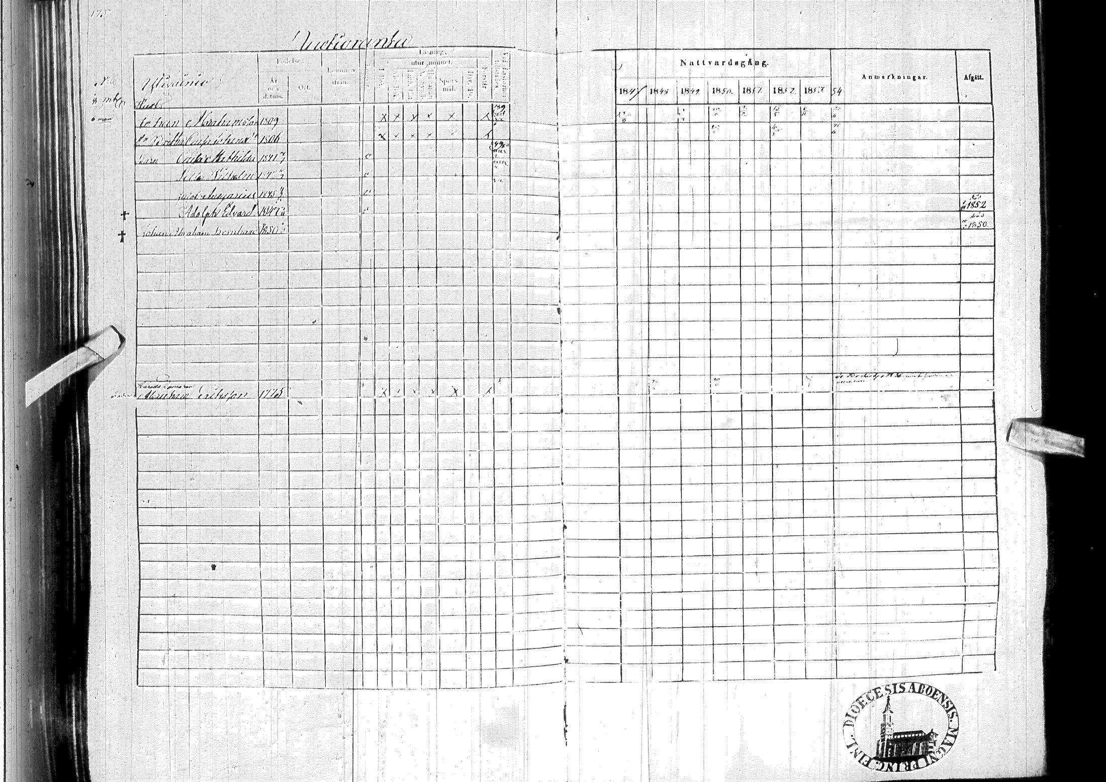 [ ../kirjat/Kirkonkirjat/ylitornio/rippikirja_1847-1854_ik189/kuvat/178.jpg ]