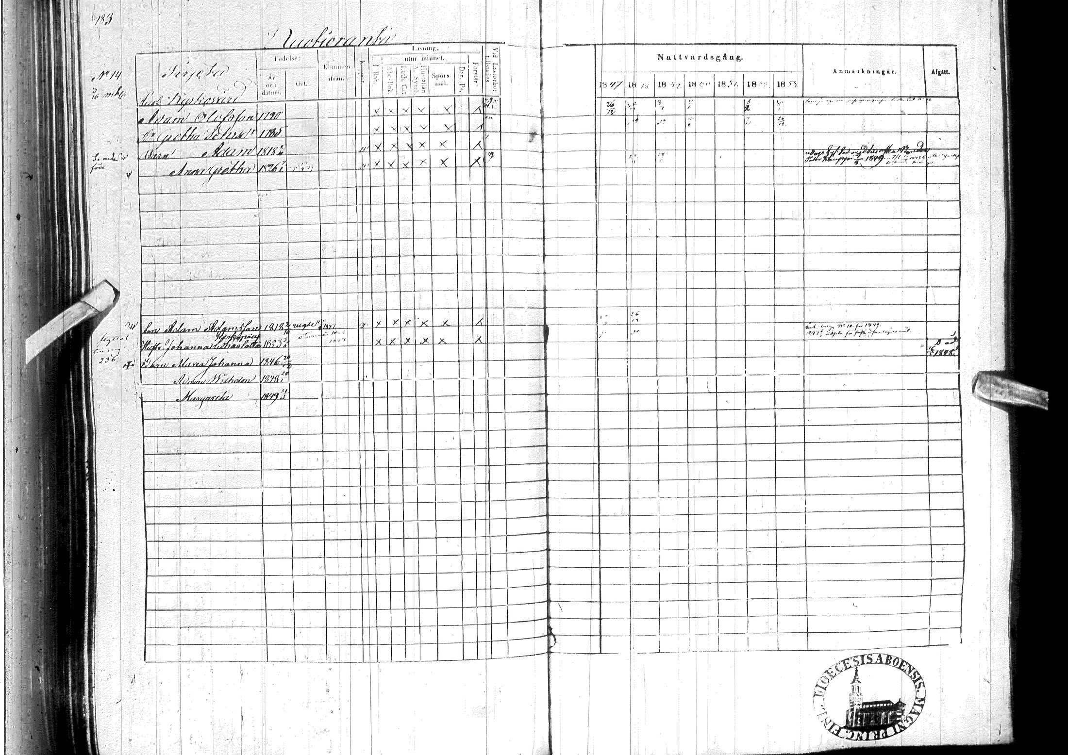 [ ../kirjat/Kirkonkirjat/ylitornio/rippikirja_1847-1854_ik189/kuvat/186.jpg ]