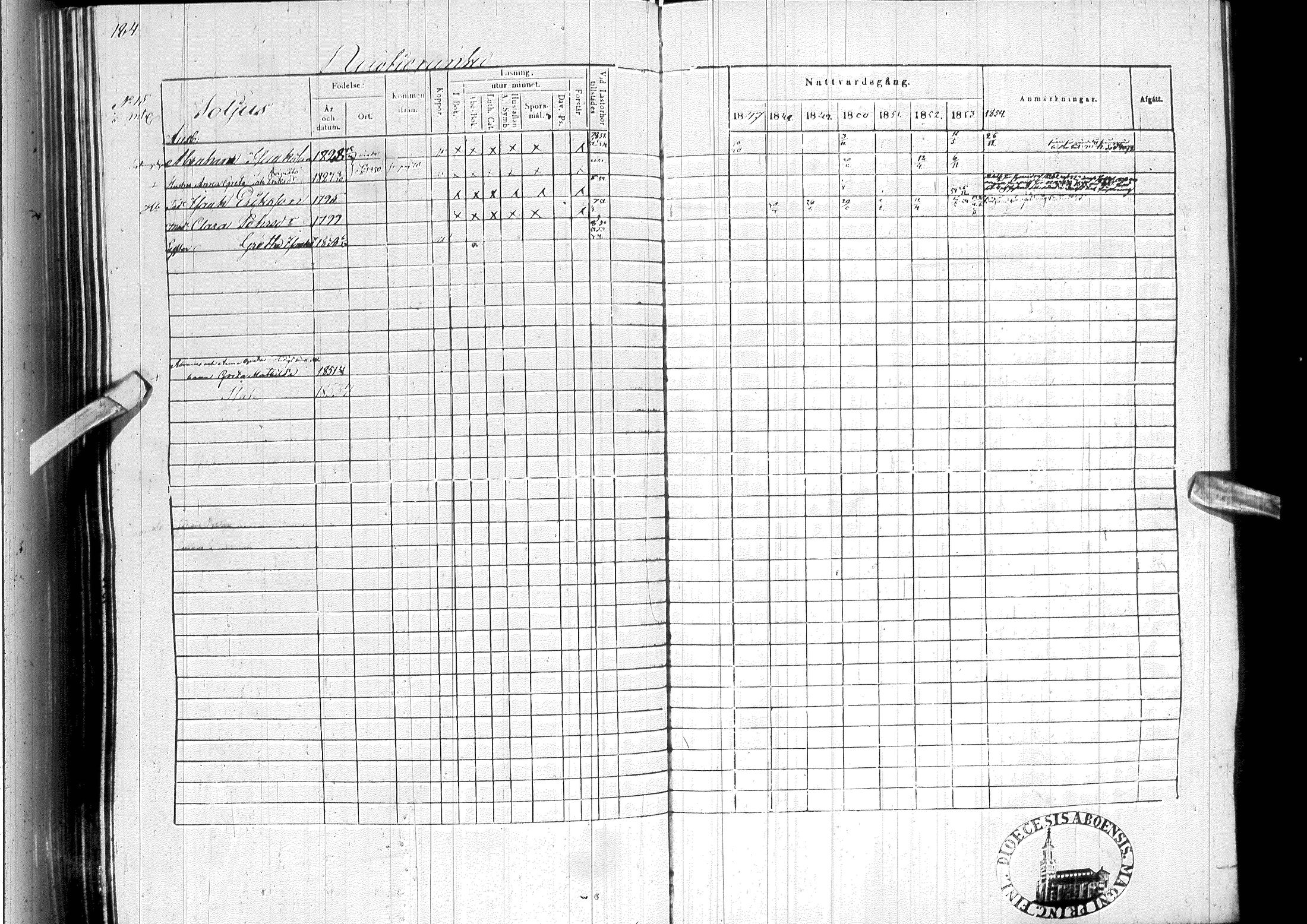 [ ../kirjat/Kirkonkirjat/ylitornio/rippikirja_1847-1854_ik189/kuvat/187.jpg ]