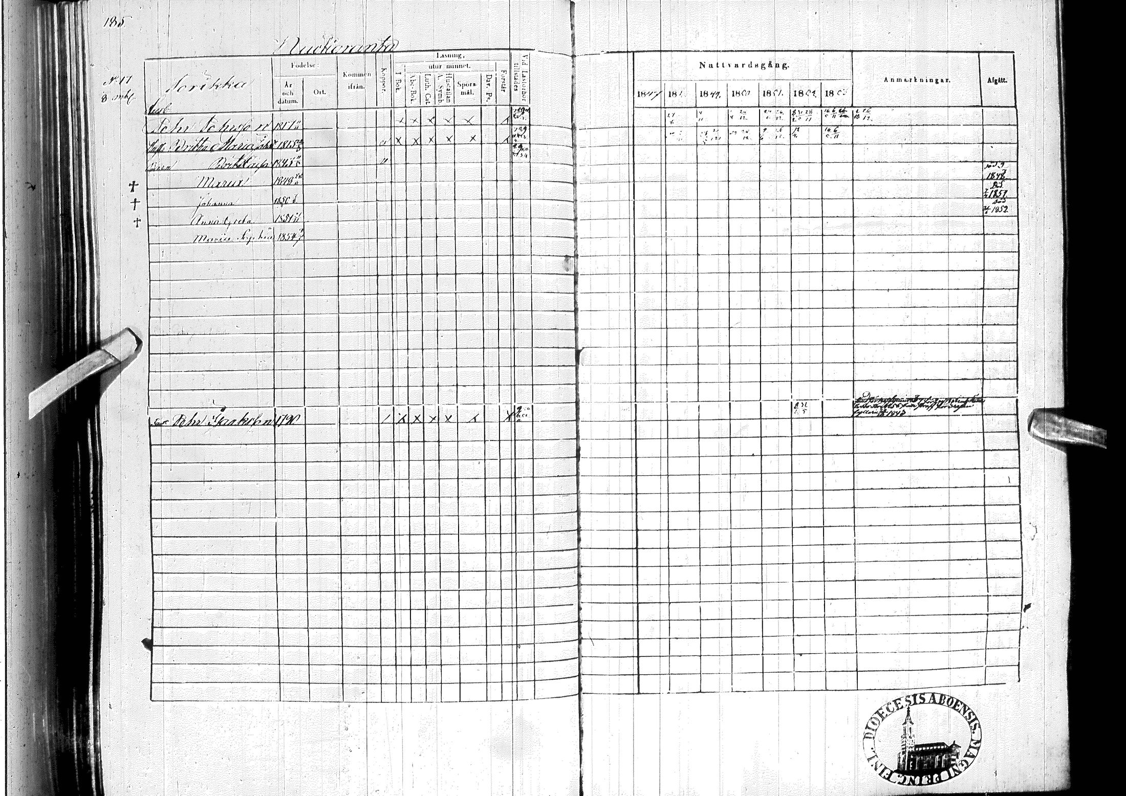 [ ../kirjat/Kirkonkirjat/ylitornio/rippikirja_1847-1854_ik189/kuvat/188.jpg ]