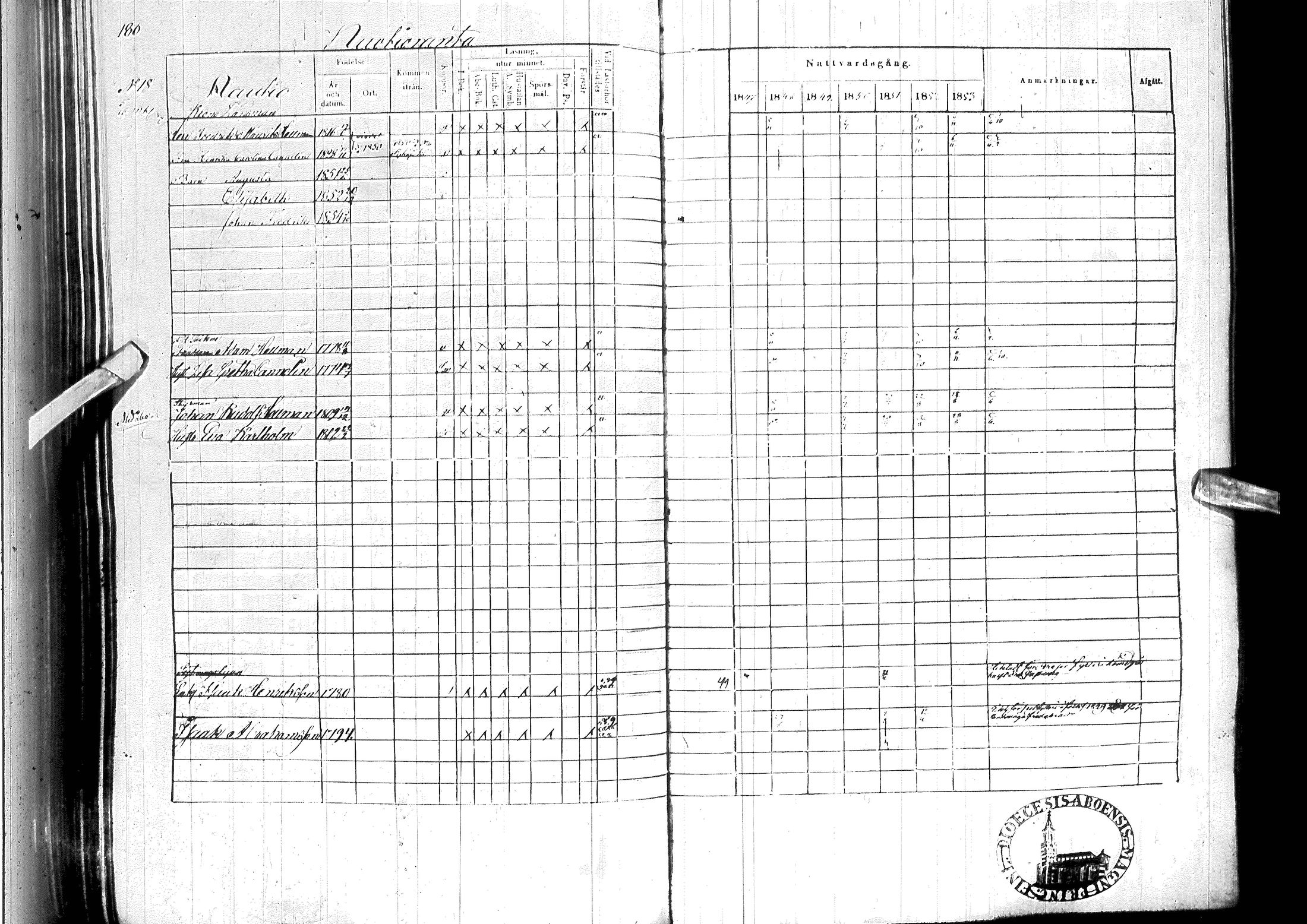 [ ../kirjat/Kirkonkirjat/ylitornio/rippikirja_1847-1854_ik189/kuvat/189.jpg ]