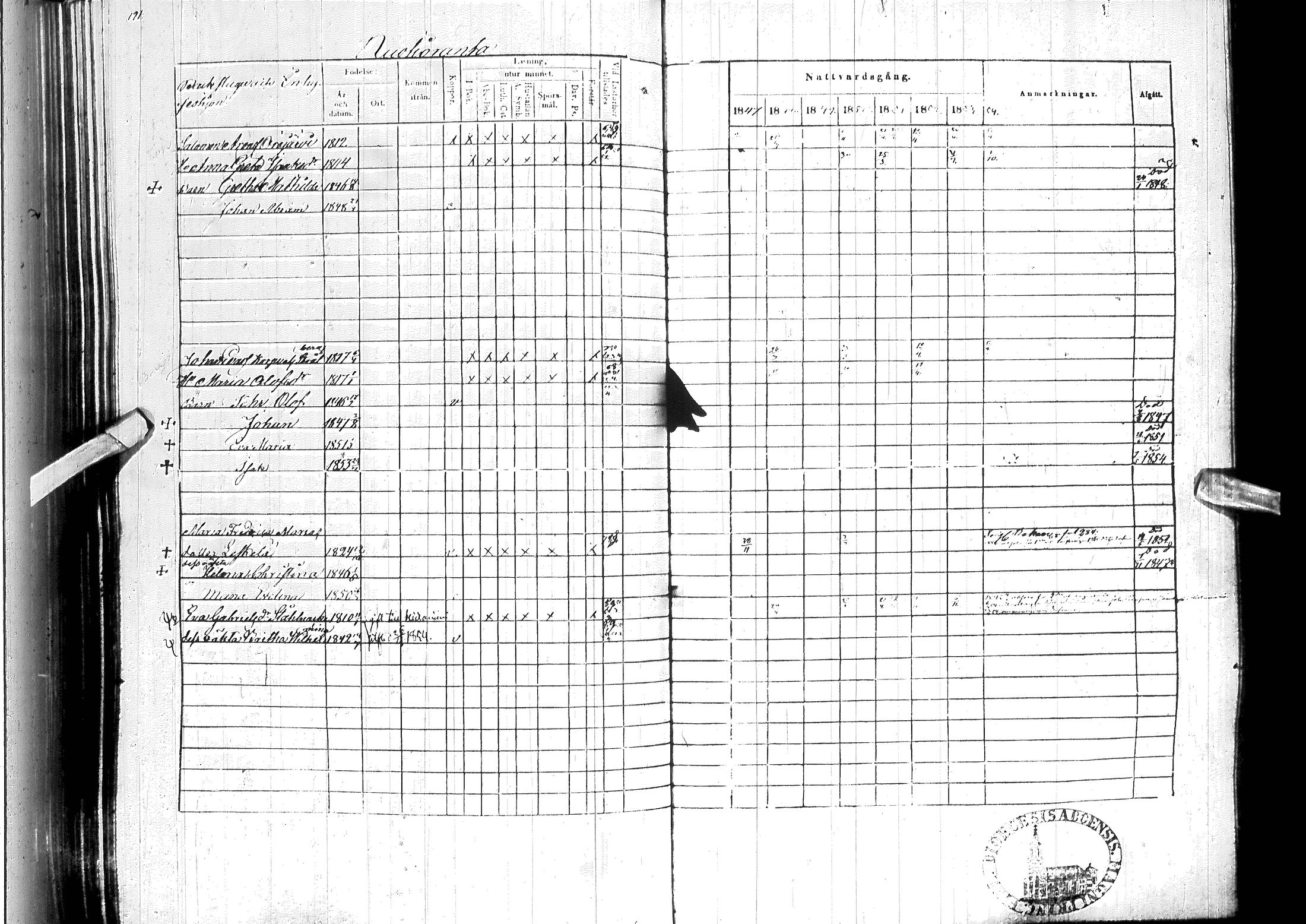 [ ../kirjat/Kirkonkirjat/ylitornio/rippikirja_1847-1854_ik189/kuvat/194.jpg ]