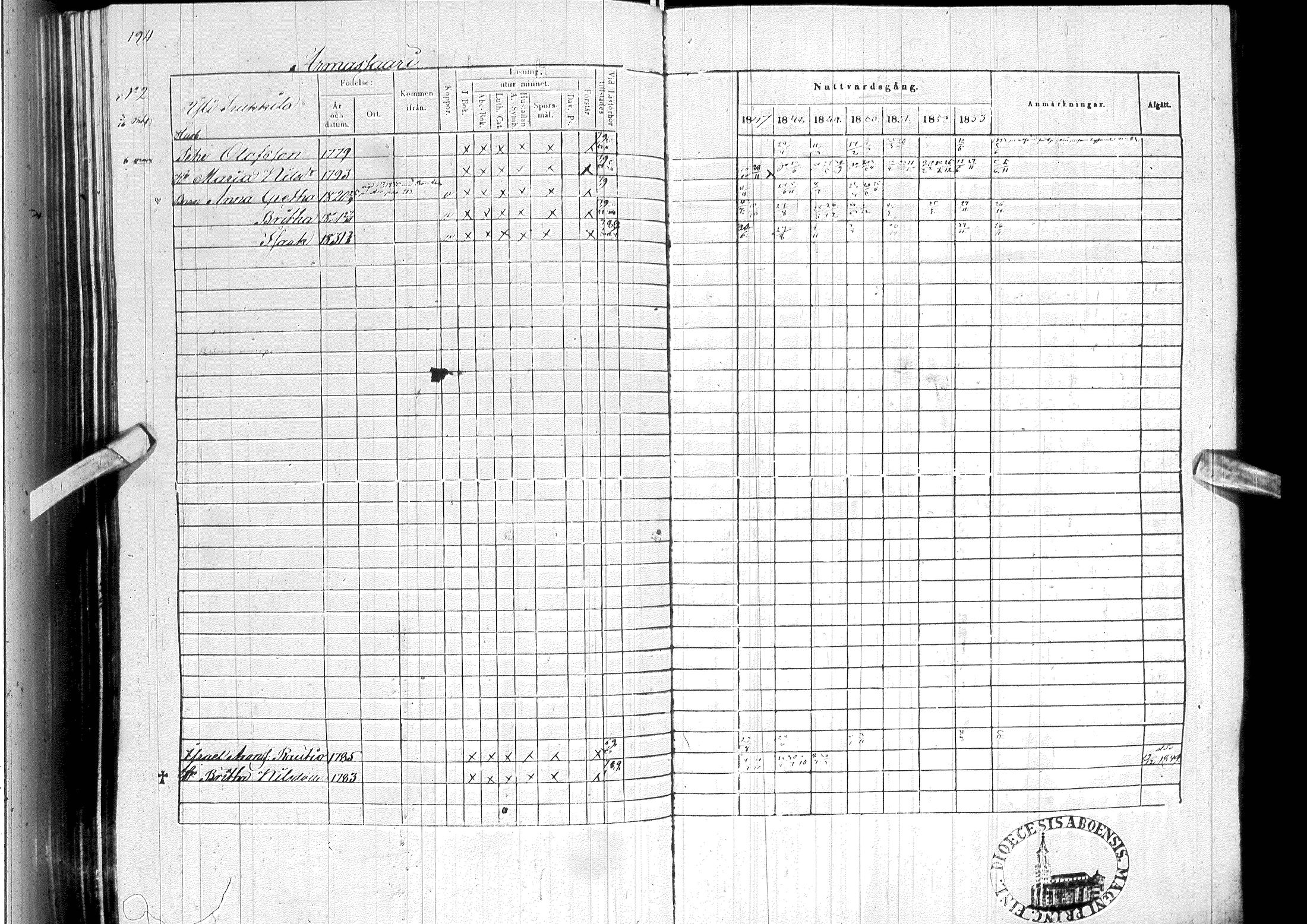 [ ../kirjat/Kirkonkirjat/ylitornio/rippikirja_1847-1854_ik189/kuvat/197.jpg ]