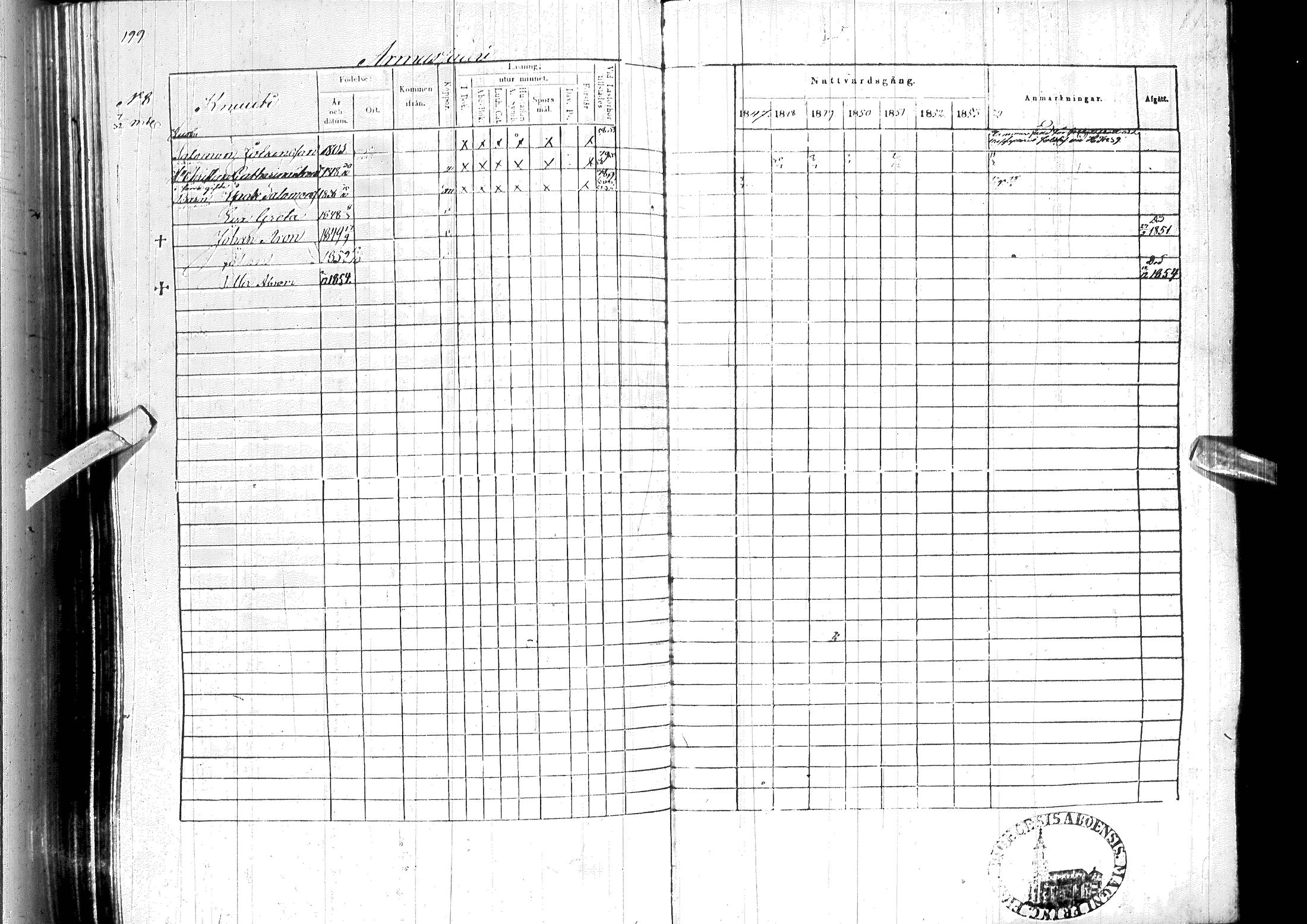 [ ../kirjat/Kirkonkirjat/ylitornio/rippikirja_1847-1854_ik189/kuvat/203.jpg ]