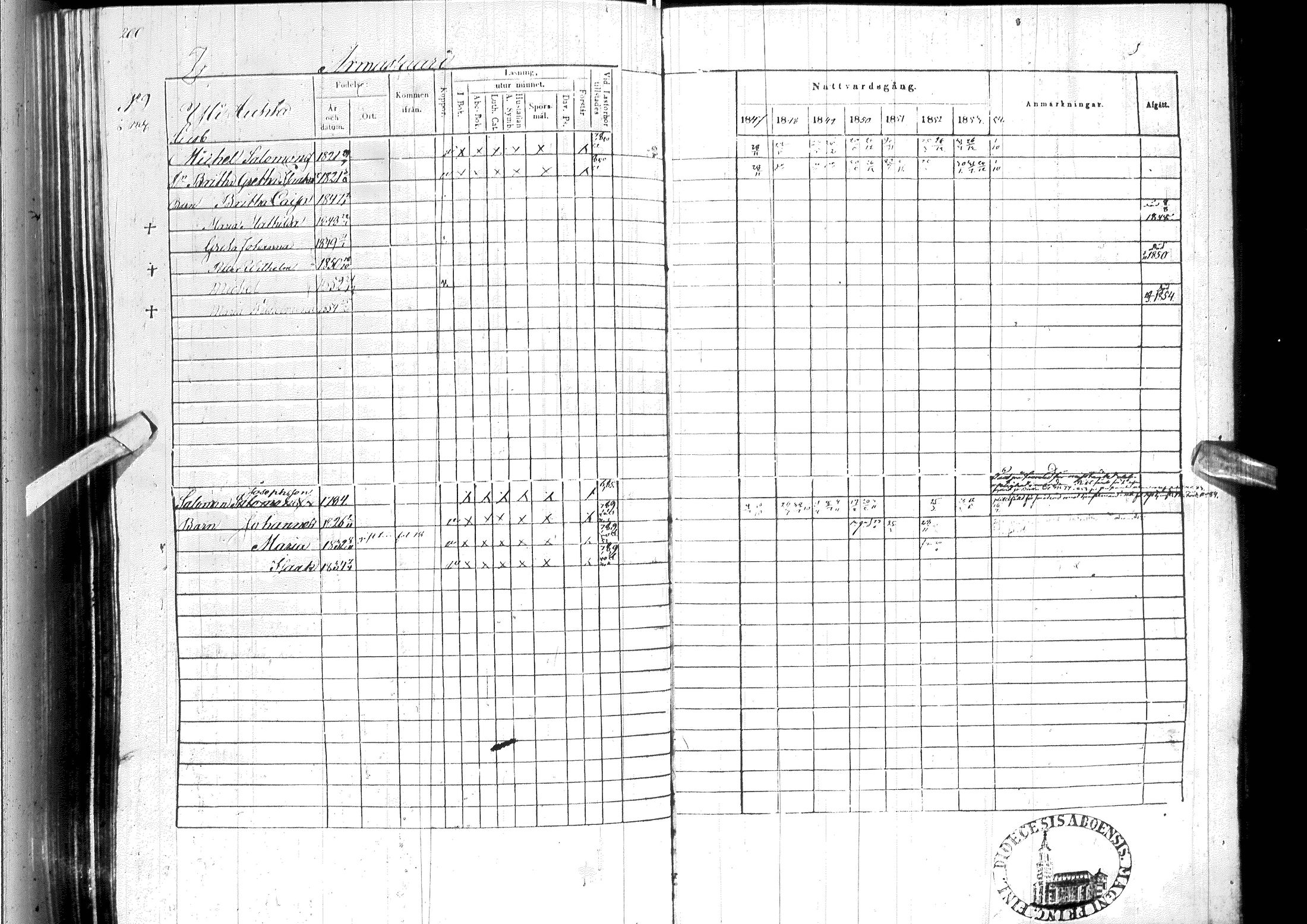 [ ../kirjat/Kirkonkirjat/ylitornio/rippikirja_1847-1854_ik189/kuvat/204.jpg ]