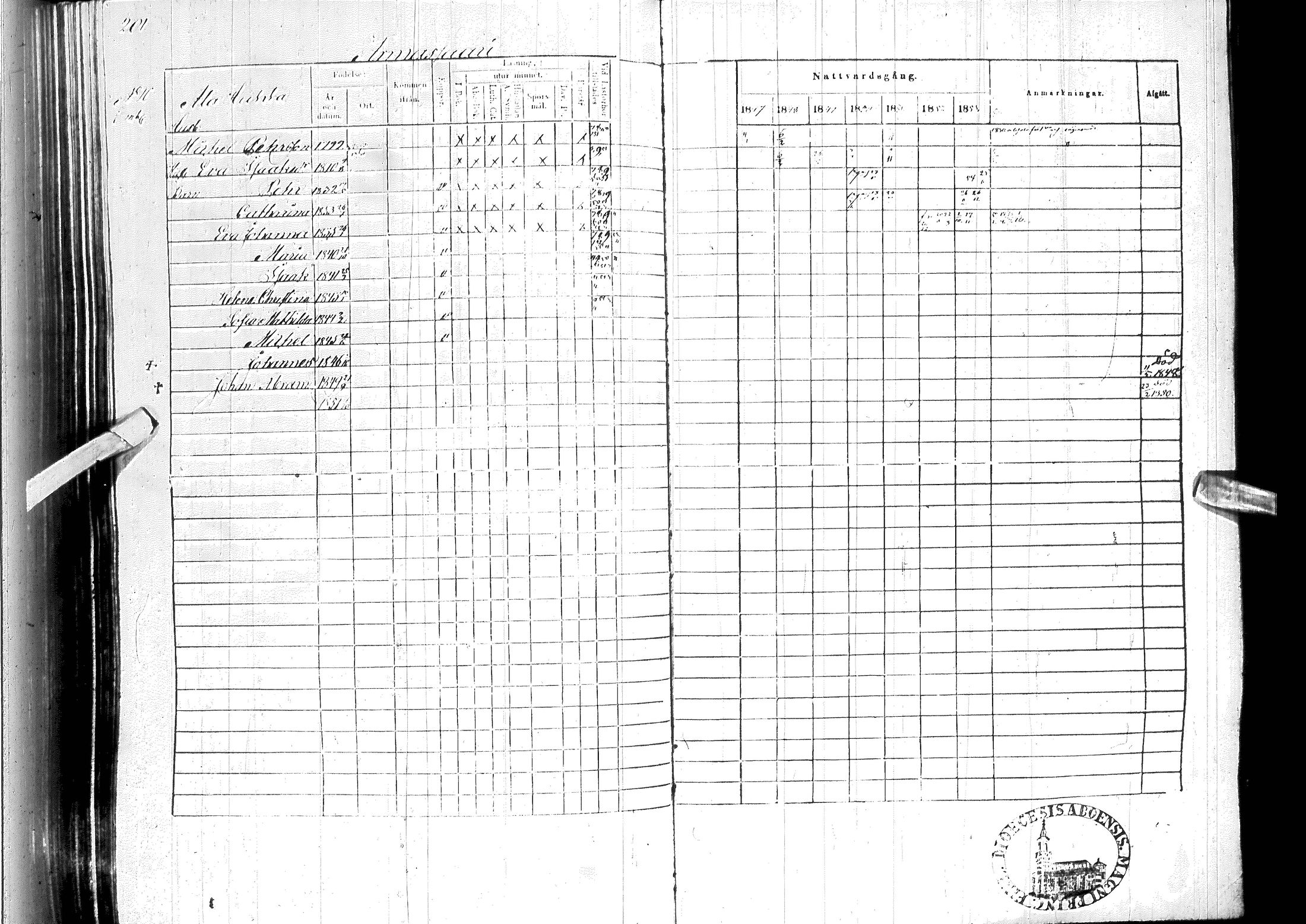 [ ../kirjat/Kirkonkirjat/ylitornio/rippikirja_1847-1854_ik189/kuvat/205.jpg ]