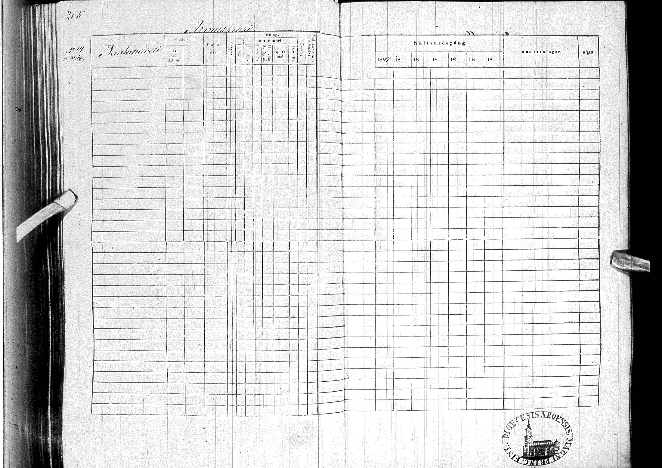 [ ../kirjat/Kirkonkirjat/ylitornio/rippikirja_1847-1854_ik189/kuvat/209.jpg ]