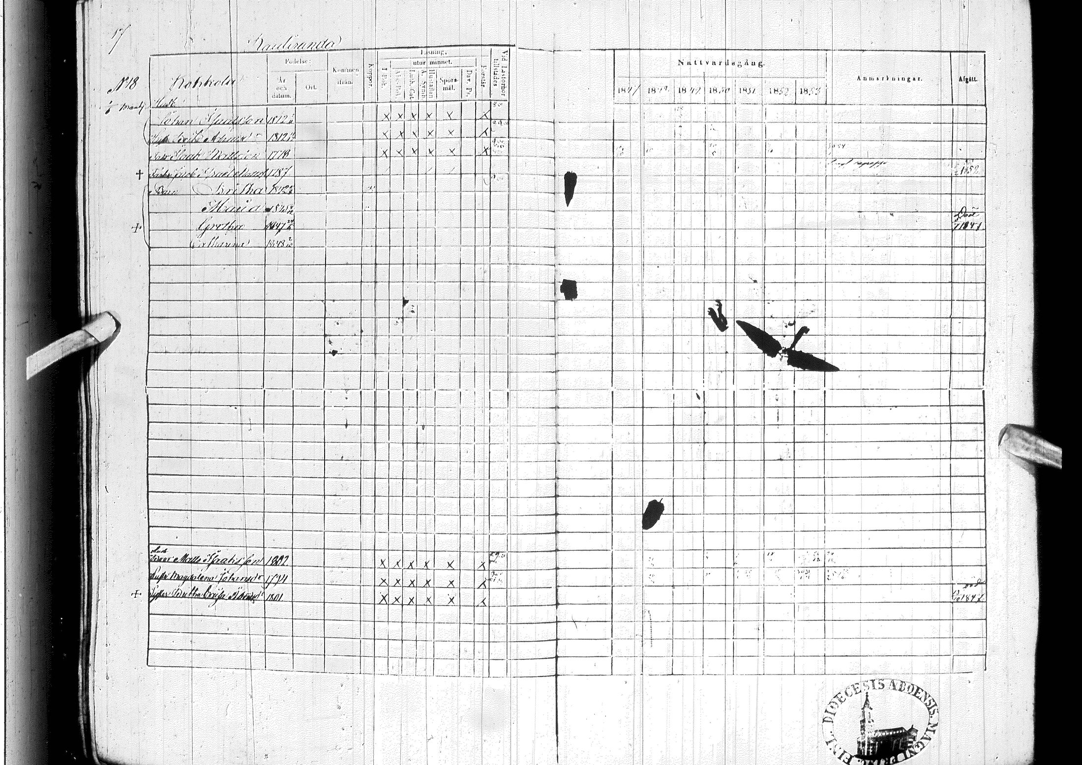 [ ../kirjat/Kirkonkirjat/ylitornio/rippikirja_1847-1854_ik189/kuvat/21.jpg ]
