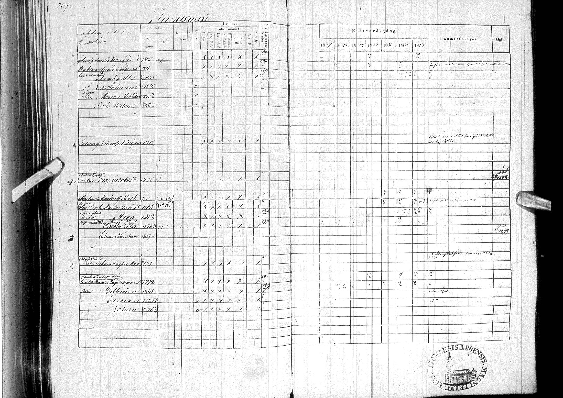 [ ../kirjat/Kirkonkirjat/ylitornio/rippikirja_1847-1854_ik189/kuvat/211.jpg ]