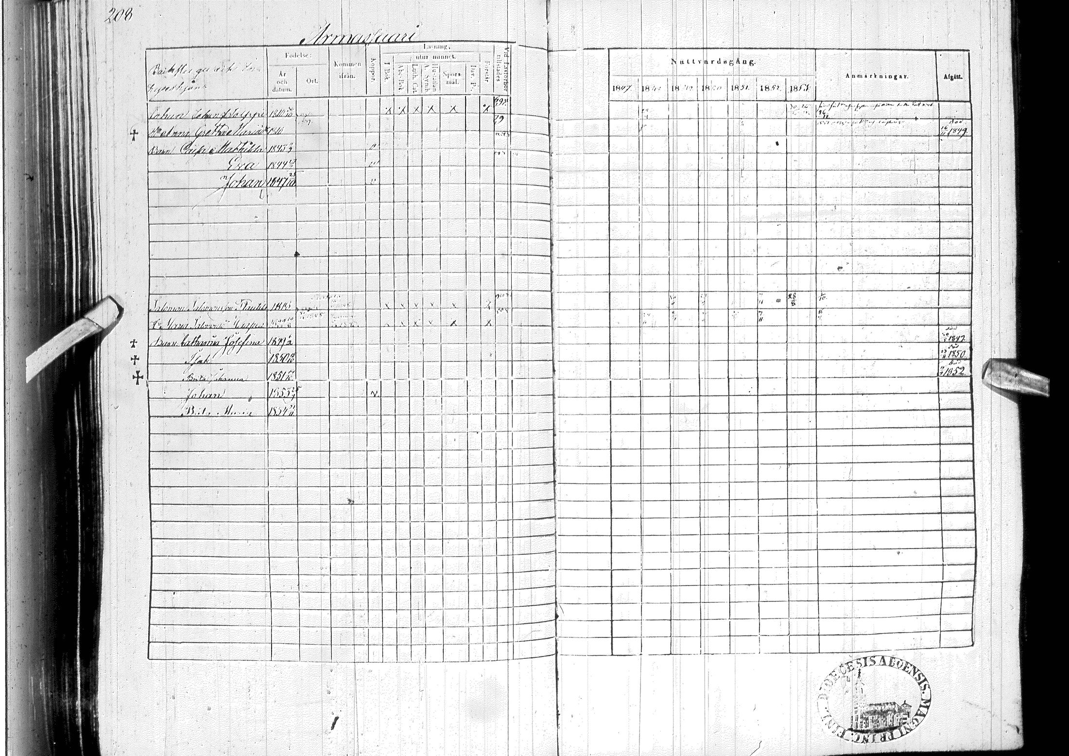 [ ../kirjat/Kirkonkirjat/ylitornio/rippikirja_1847-1854_ik189/kuvat/212.jpg ]