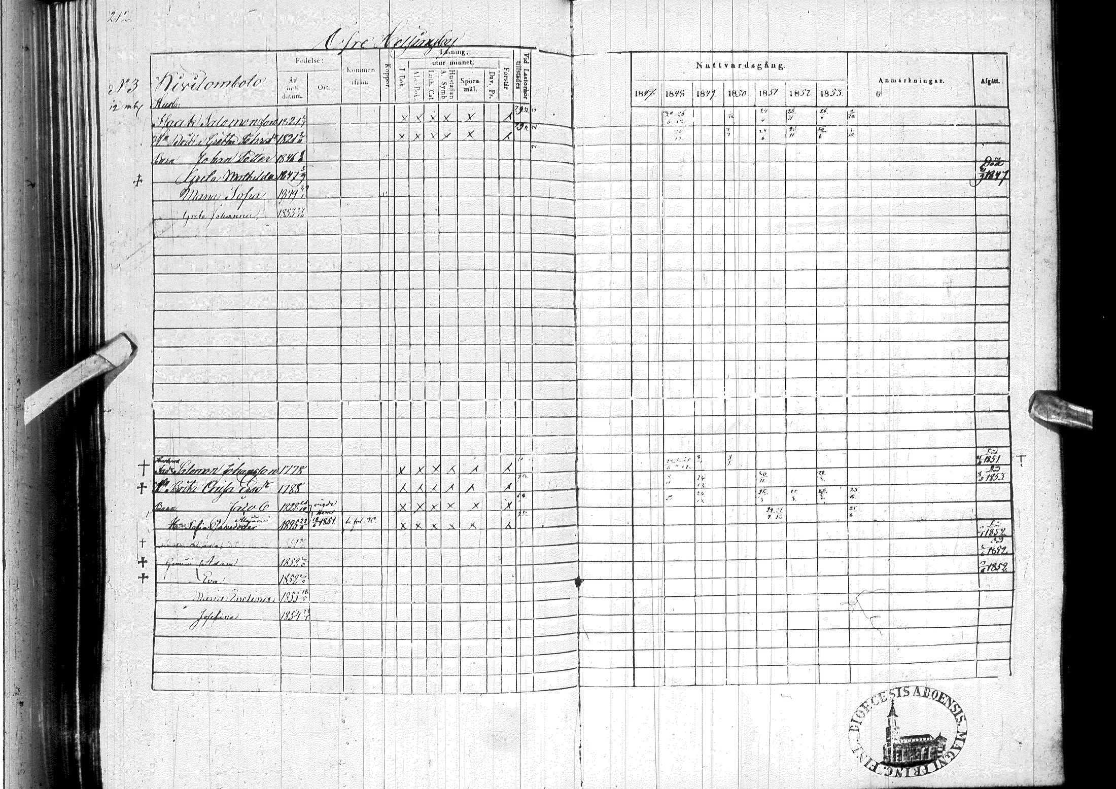 [ ../kirjat/Kirkonkirjat/ylitornio/rippikirja_1847-1854_ik189/kuvat/216.jpg ]