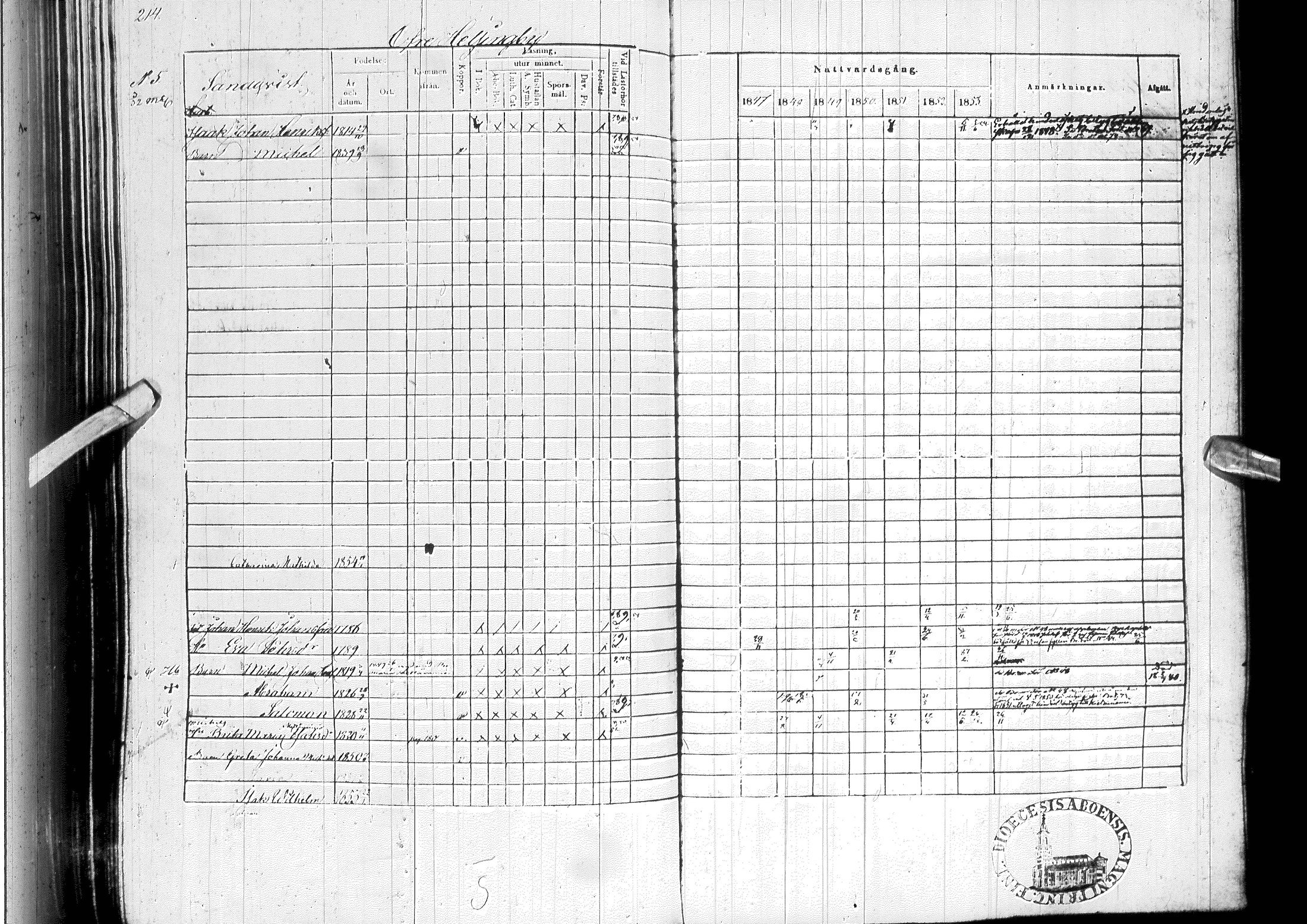 [ ../kirjat/Kirkonkirjat/ylitornio/rippikirja_1847-1854_ik189/kuvat/218.jpg ]