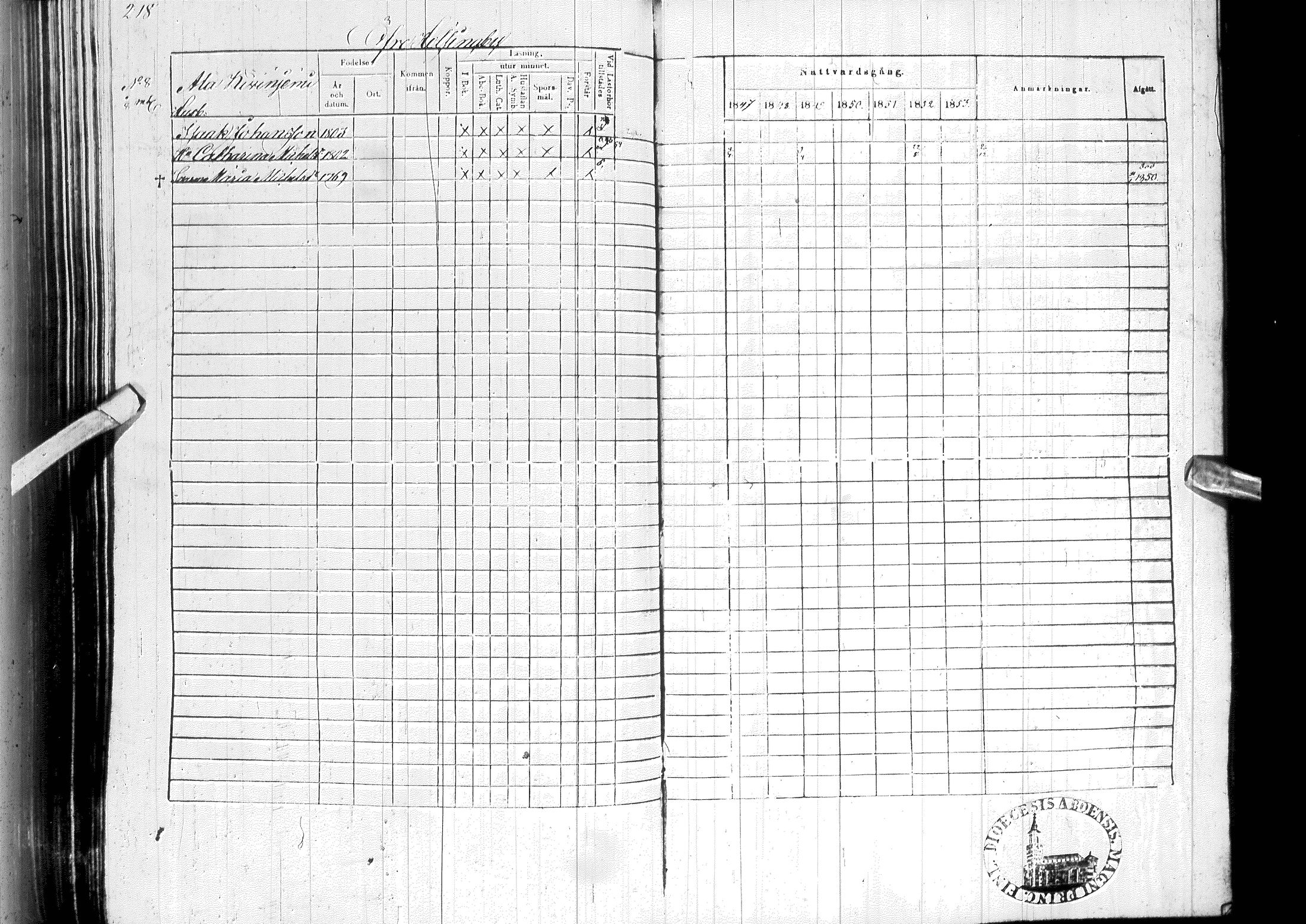 [ ../kirjat/Kirkonkirjat/ylitornio/rippikirja_1847-1854_ik189/kuvat/222.jpg ]