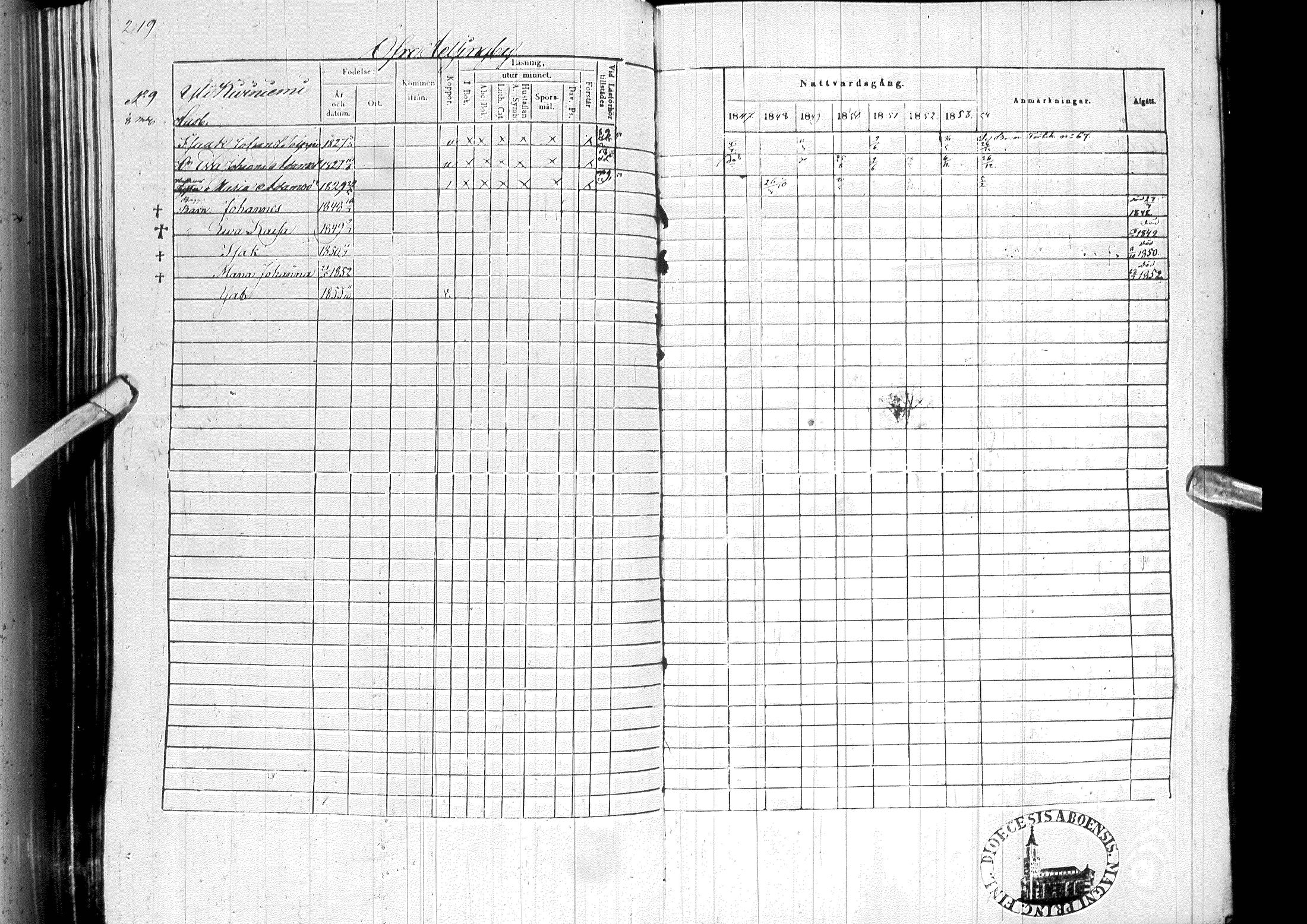 [ ../kirjat/Kirkonkirjat/ylitornio/rippikirja_1847-1854_ik189/kuvat/223.jpg ]
