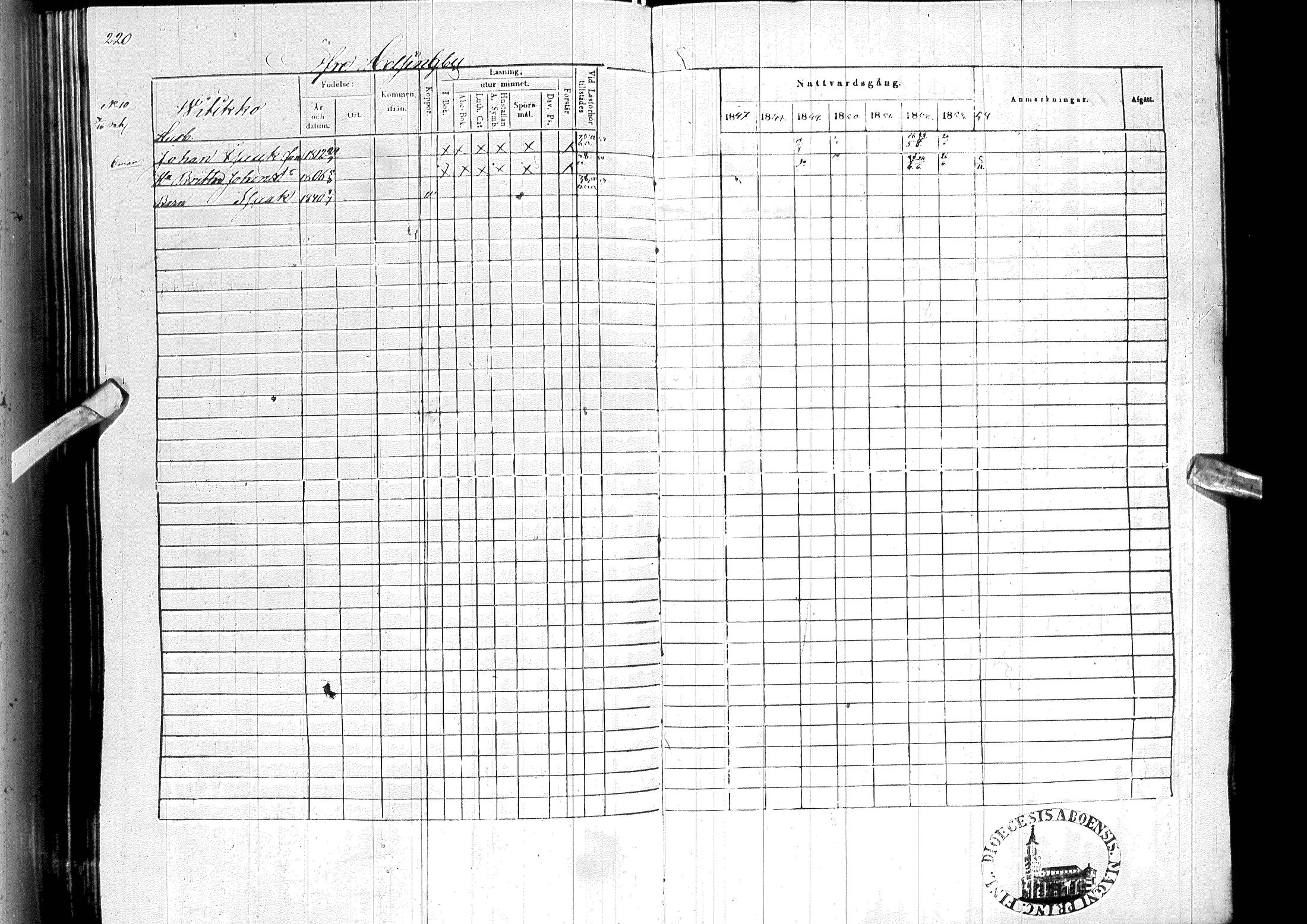 [ ../kirjat/Kirkonkirjat/ylitornio/rippikirja_1847-1854_ik189/kuvat/224.jpg ]