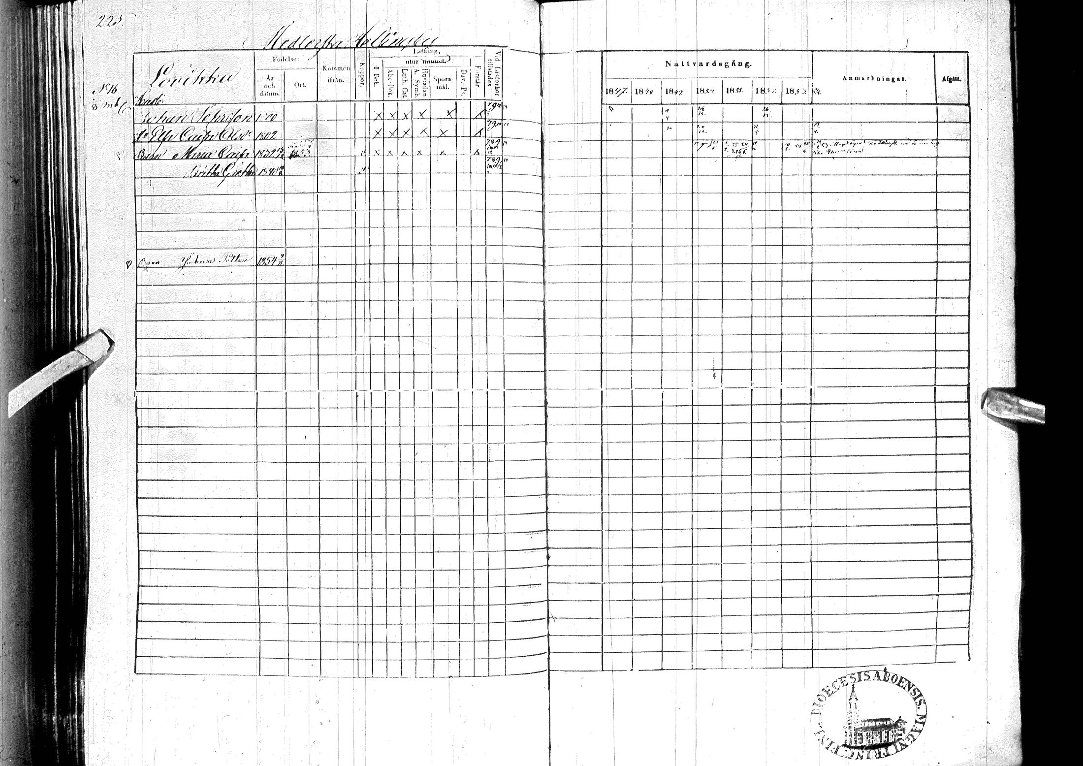 [ ../kirjat/Kirkonkirjat/ylitornio/rippikirja_1847-1854_ik189/kuvat/229.jpg ]