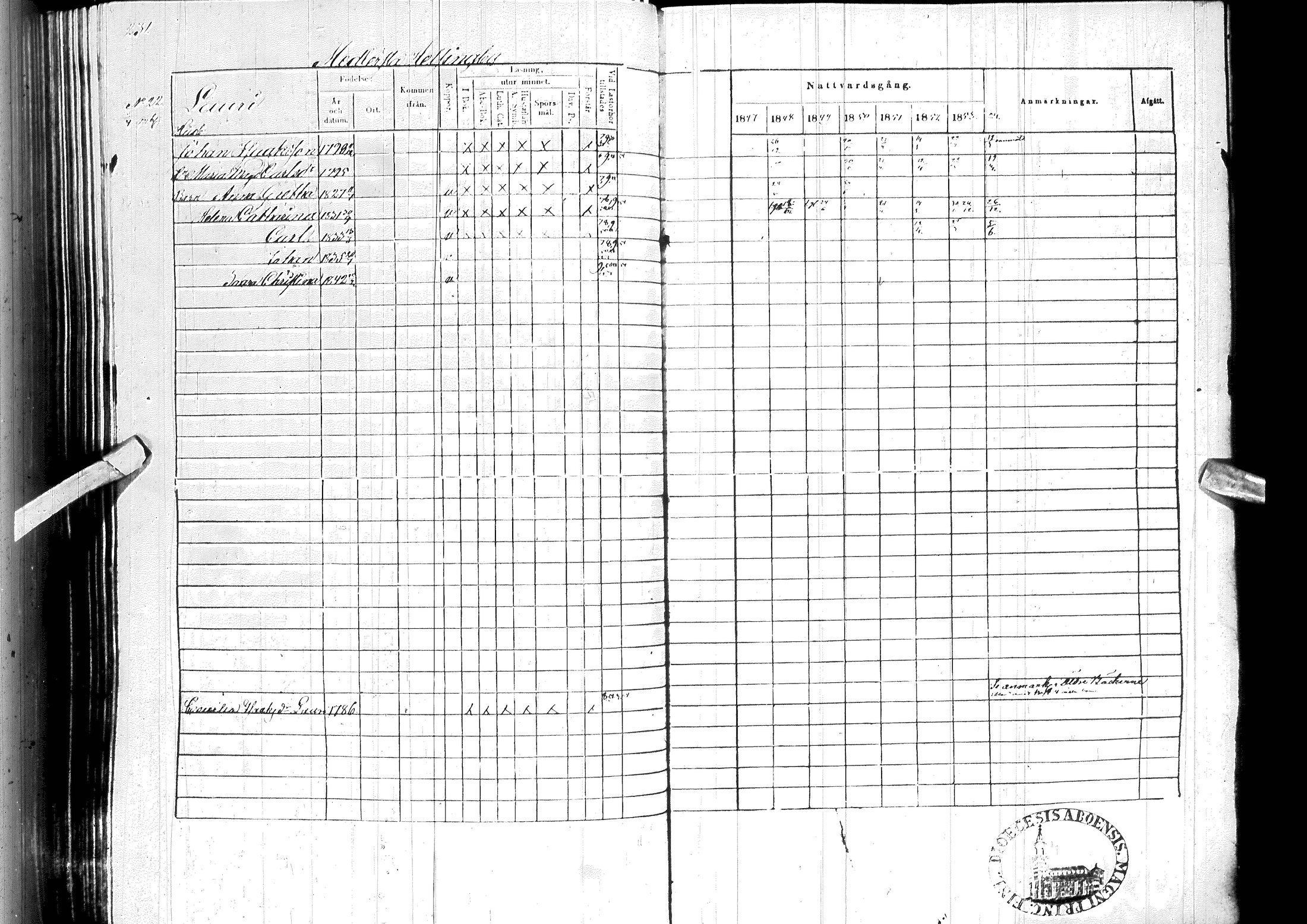 [ ../kirjat/Kirkonkirjat/ylitornio/rippikirja_1847-1854_ik189/kuvat/235.jpg ]