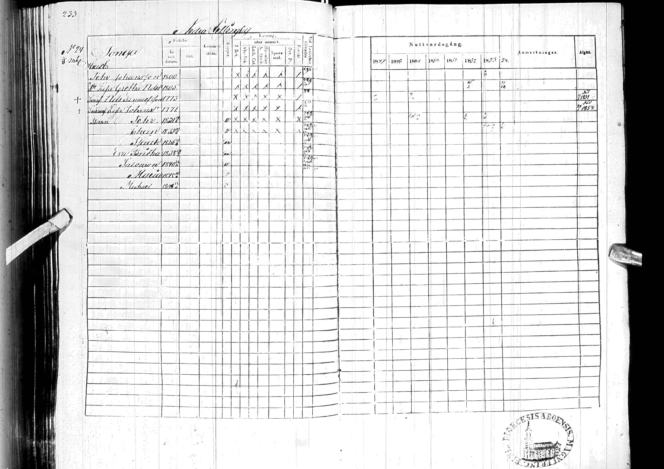 [ ../kirjat/Kirkonkirjat/ylitornio/rippikirja_1847-1854_ik189/kuvat/237.jpg ]