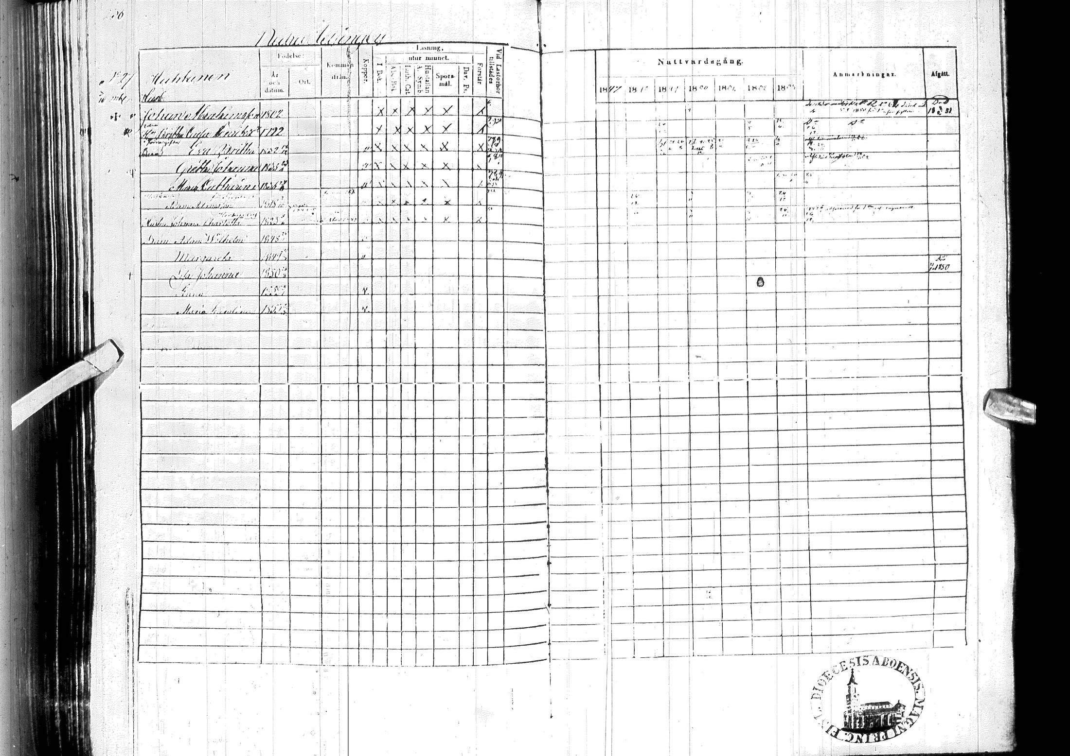 [ ../kirjat/Kirkonkirjat/ylitornio/rippikirja_1847-1854_ik189/kuvat/240.jpg ]