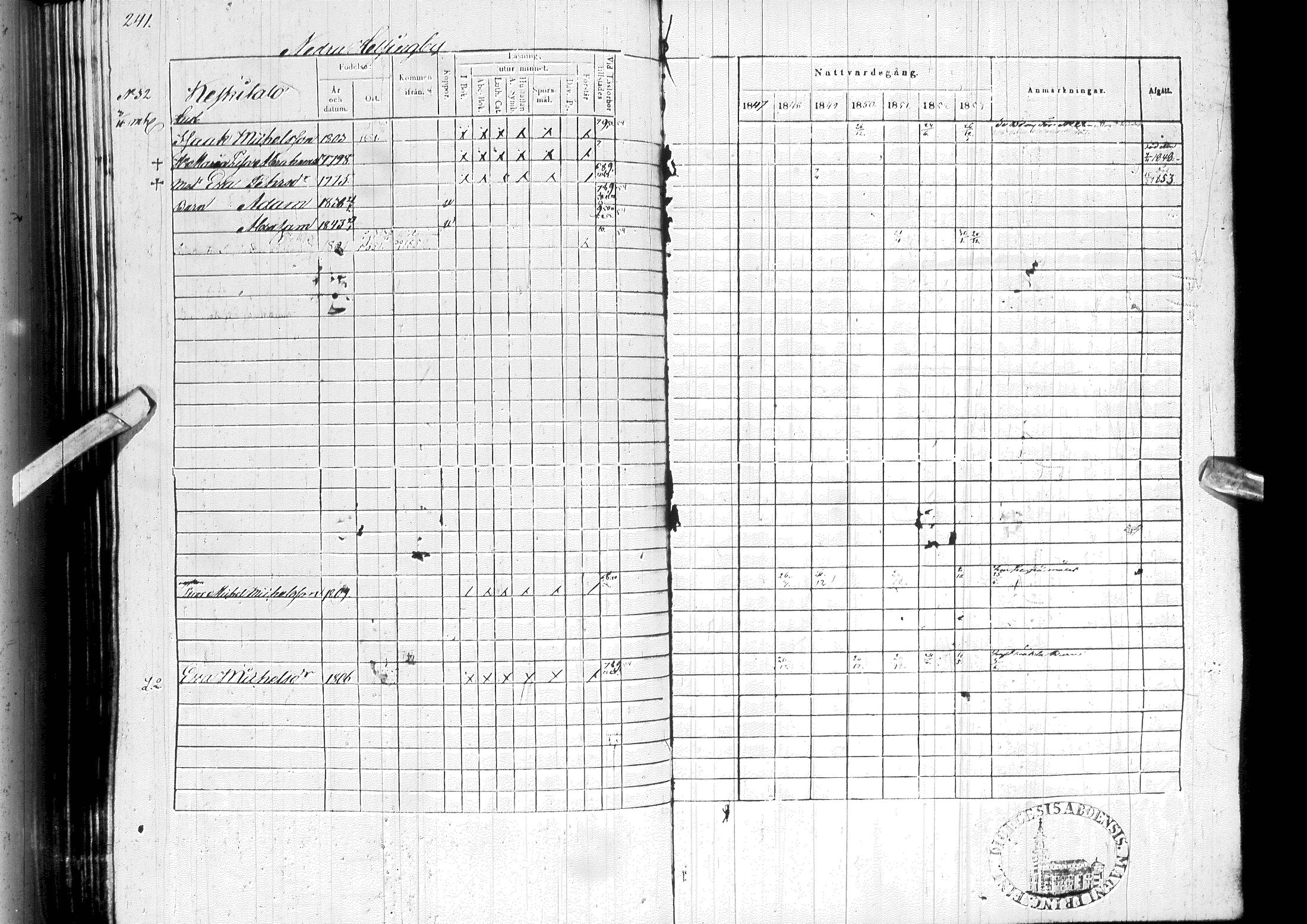 [ ../kirjat/Kirkonkirjat/ylitornio/rippikirja_1847-1854_ik189/kuvat/245.jpg ]